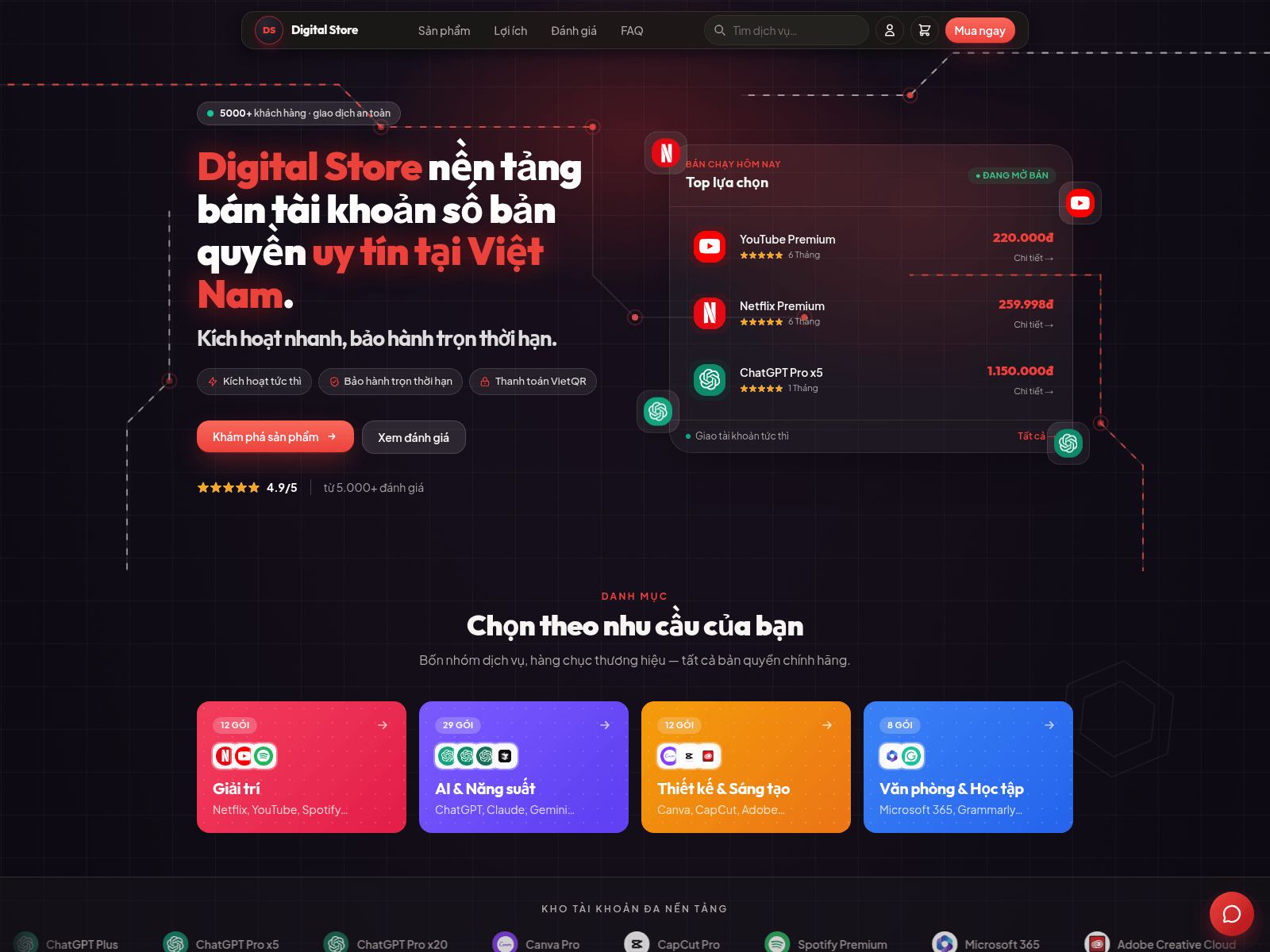 Screenshot of digitalstore-tech.com