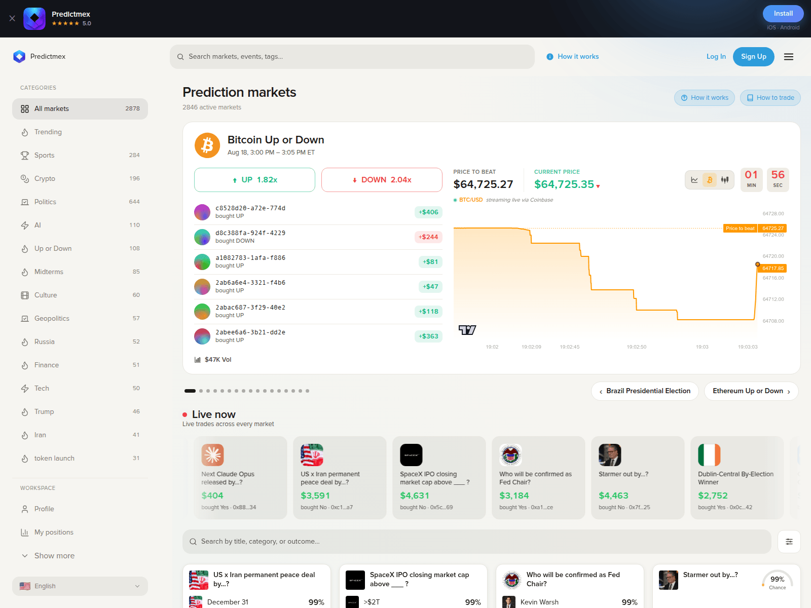 Screenshot of predictmex.com