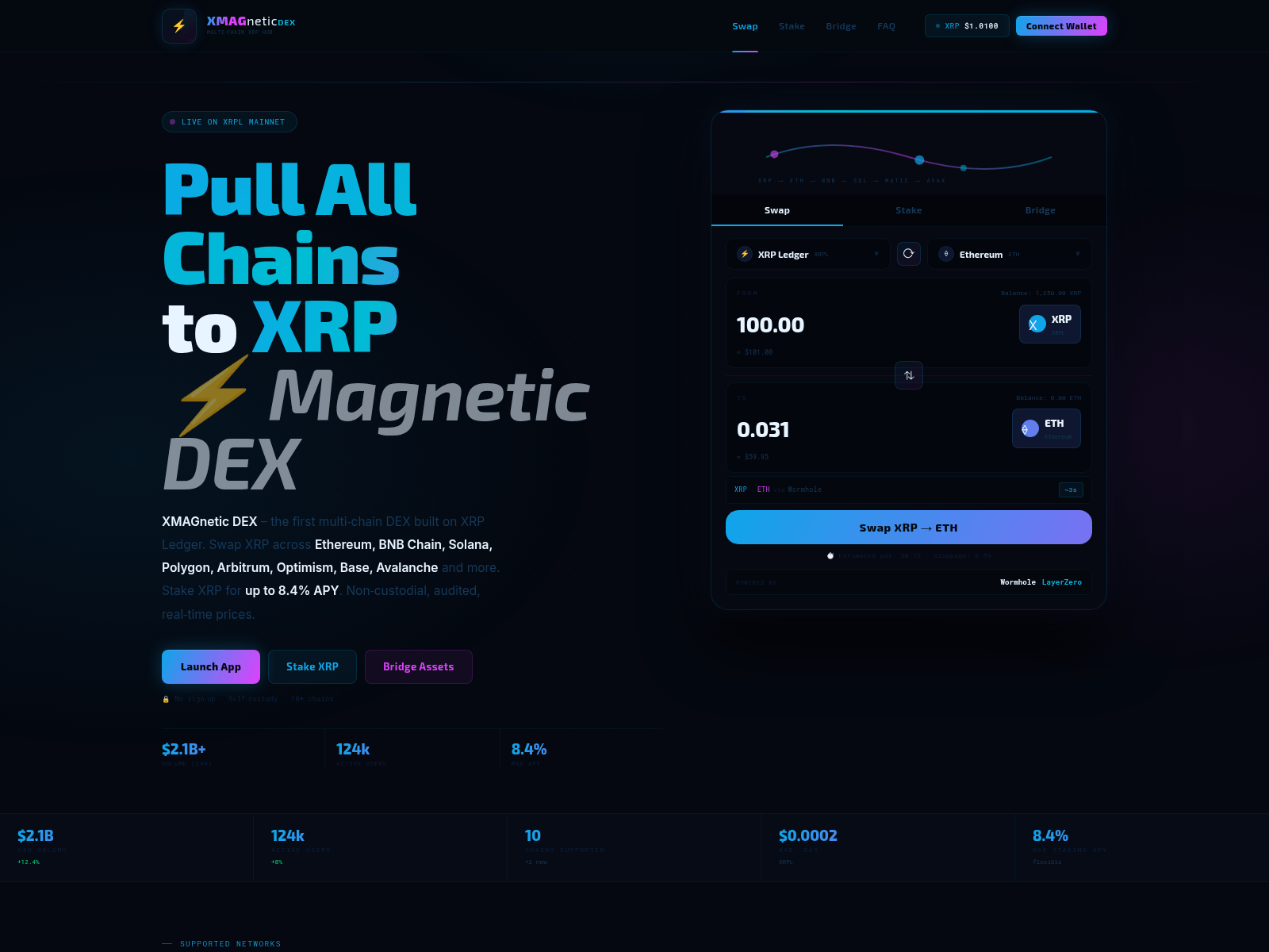 Screenshot of xmagnetic-dex.com