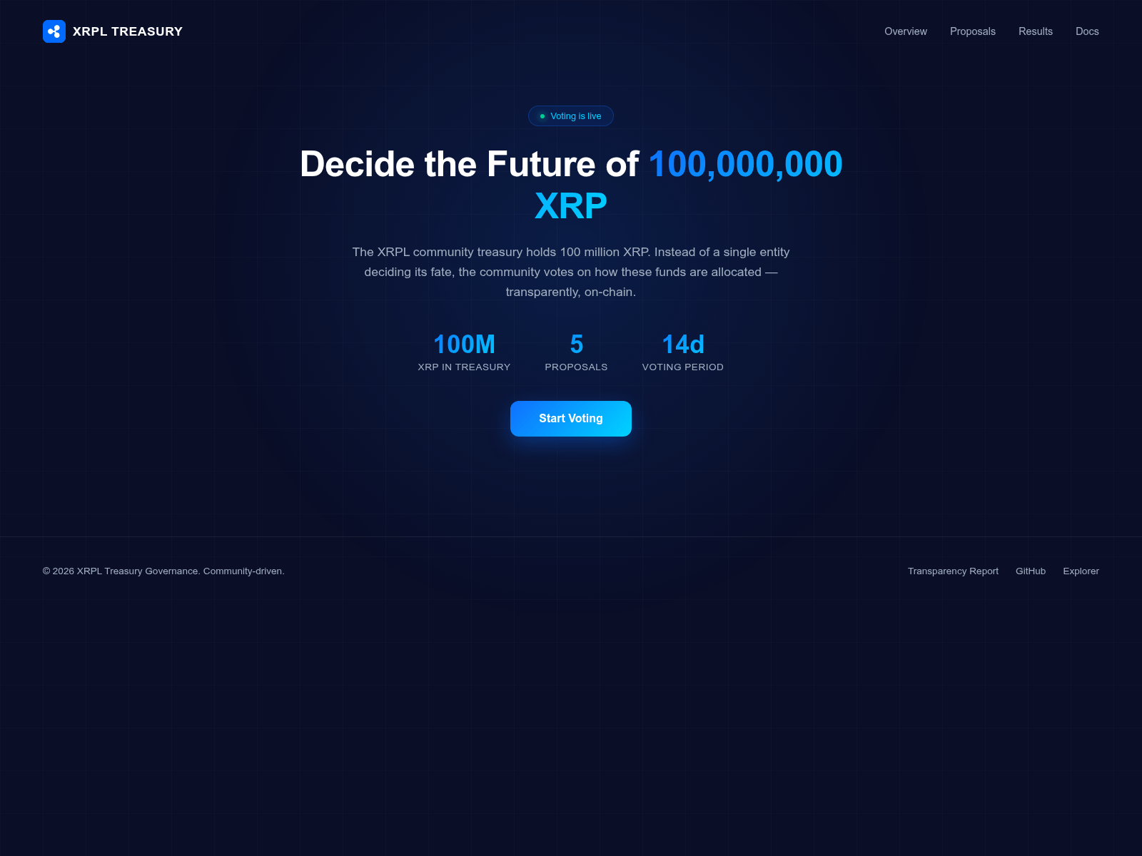 Screenshot of vote-xrp.com
