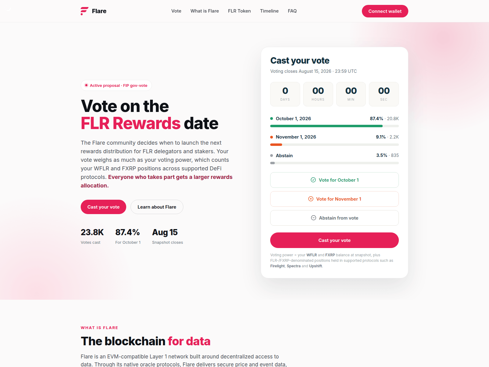 Screenshot of flare-net.info