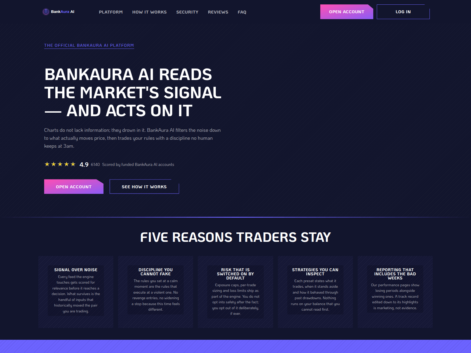 Screenshot of bankauraai.com