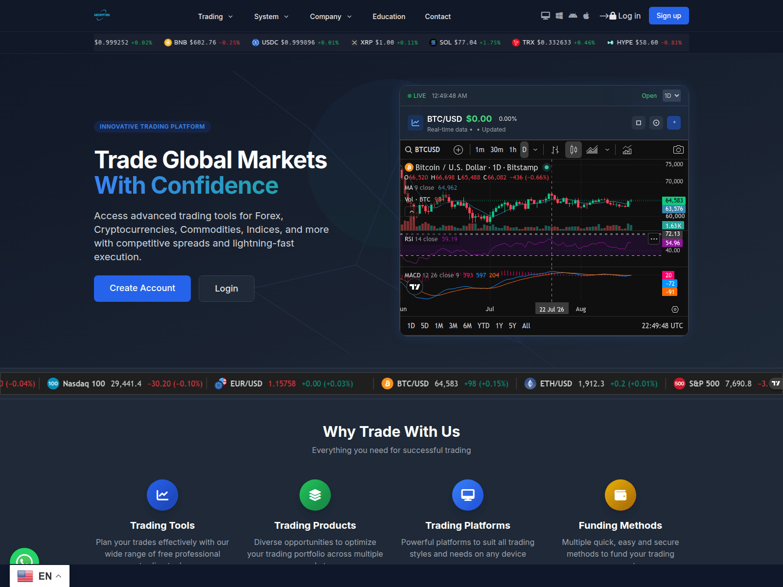 Captura de pantalla de tradesperefx.versehub.live