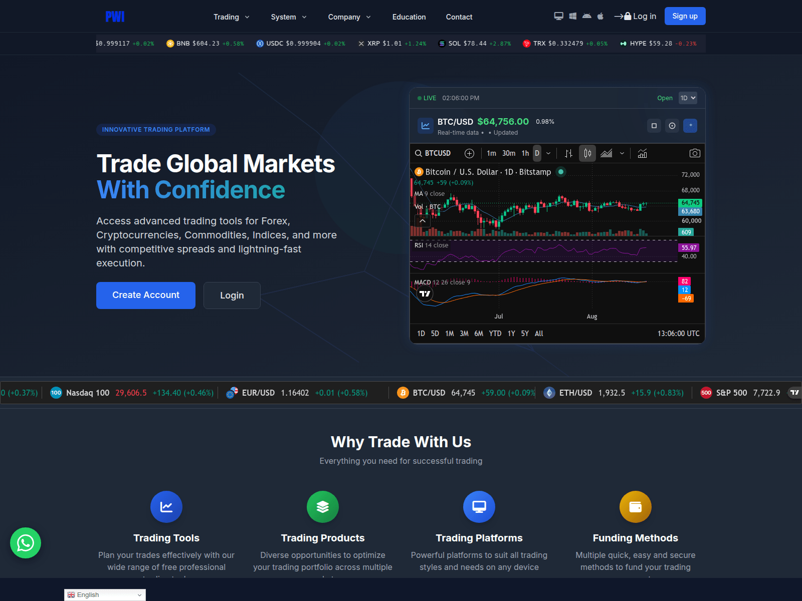Screenshot of prestigewealthinvestments.live