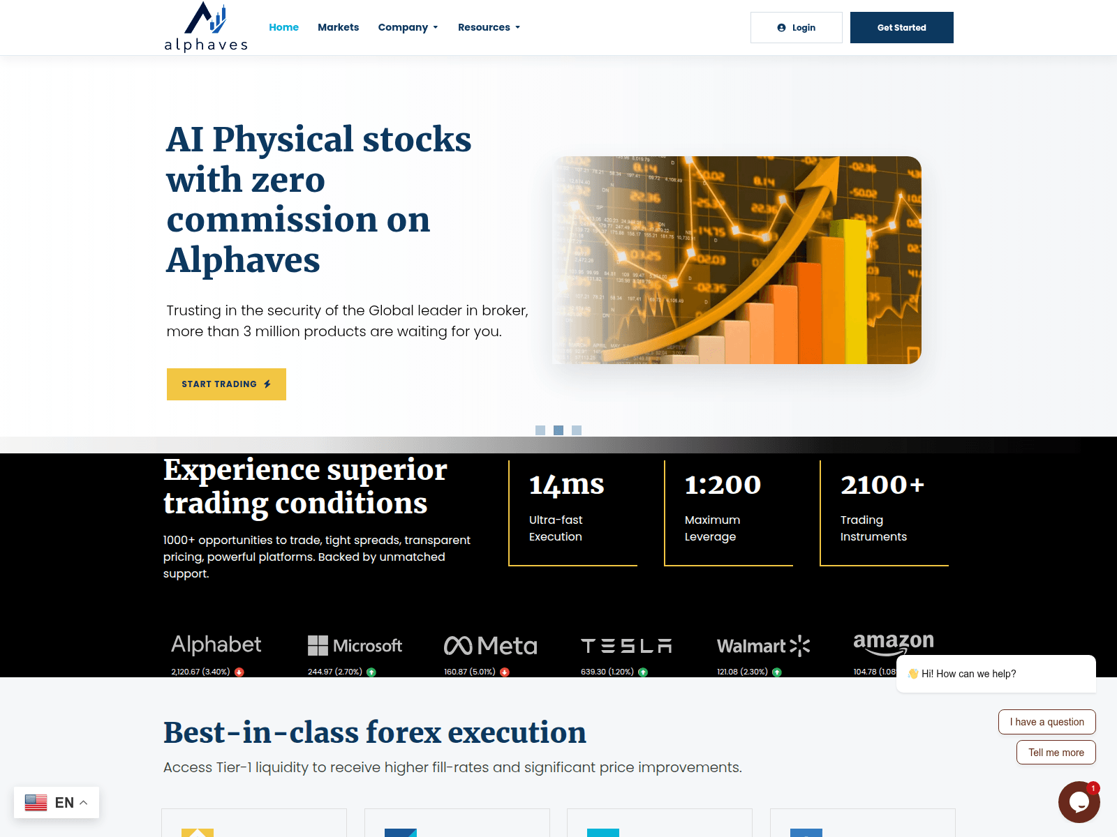 [Ekran görüntüsü] m.alphaves.com