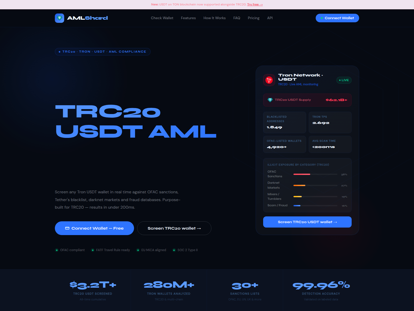 Screenshot of amlshard.org