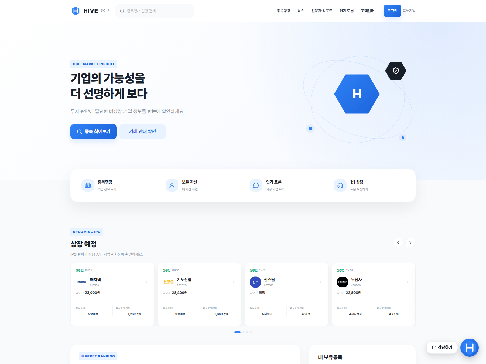 Screenshot of shares-hive.com