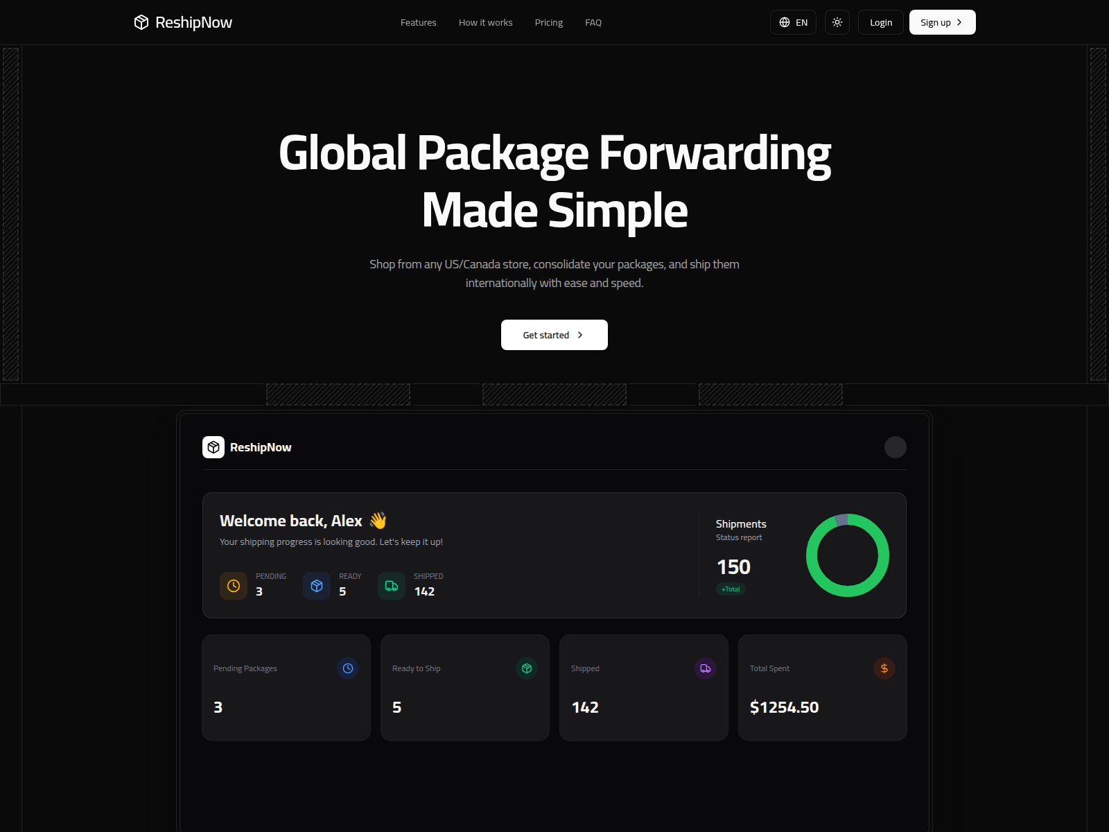 Screenshot of reshipnow.com