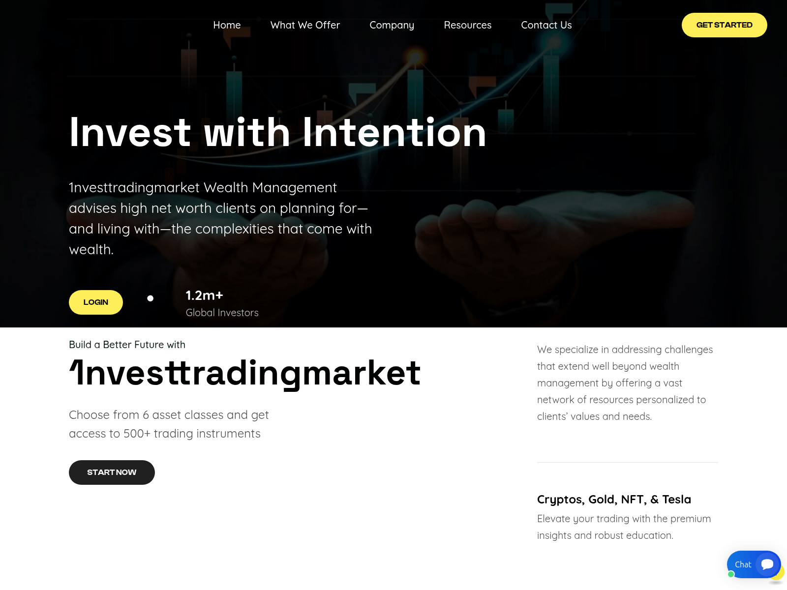 Screenshot di 1nvesttradingmarket.com