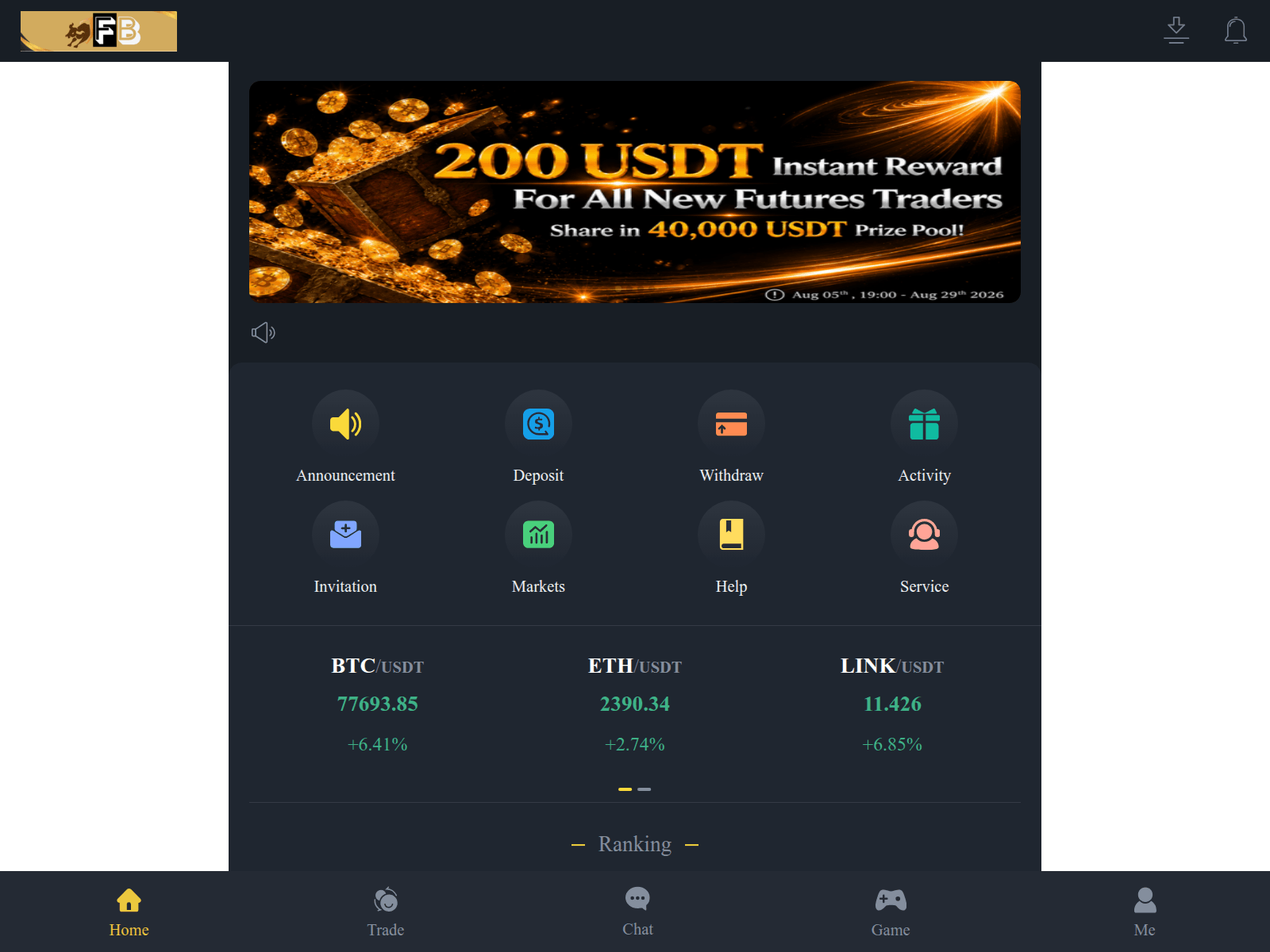 Screenshot of protradeszone.com