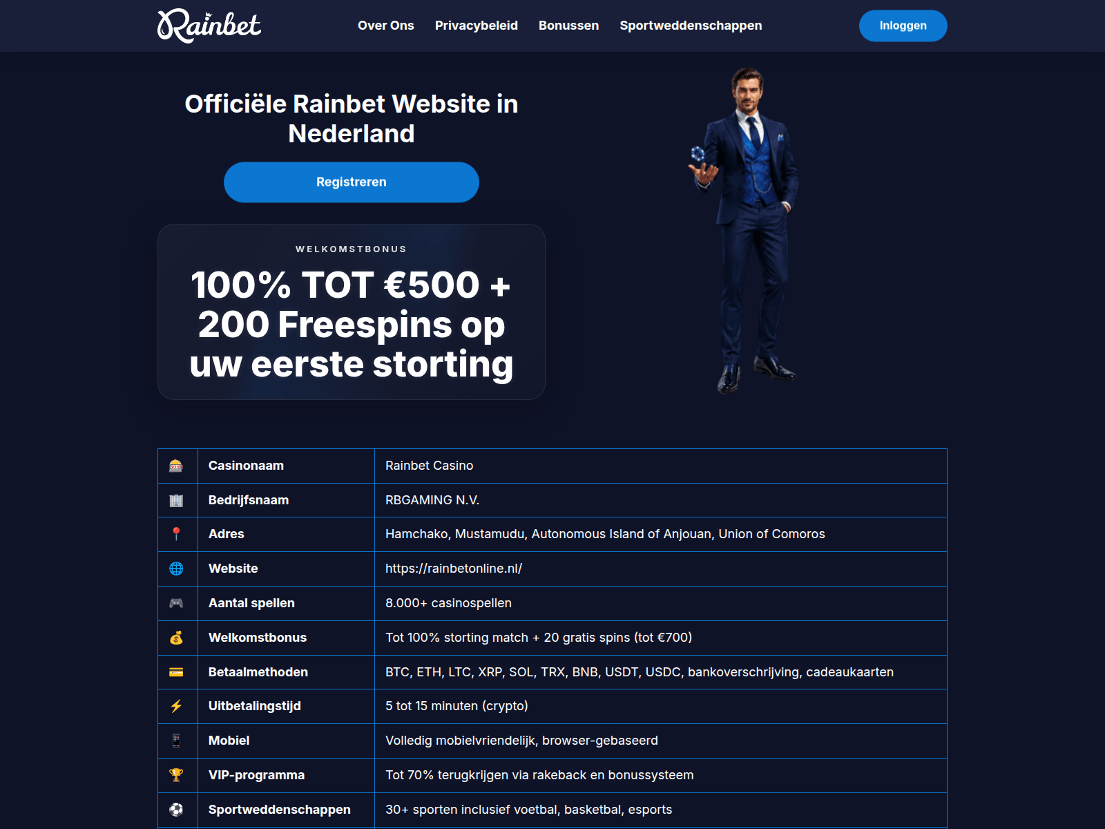 Screenshot of rainbetonline.nl