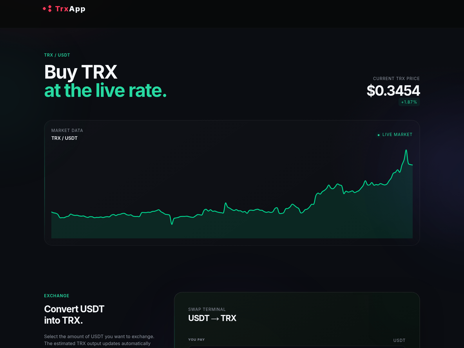 Screenshot of trxapp.net