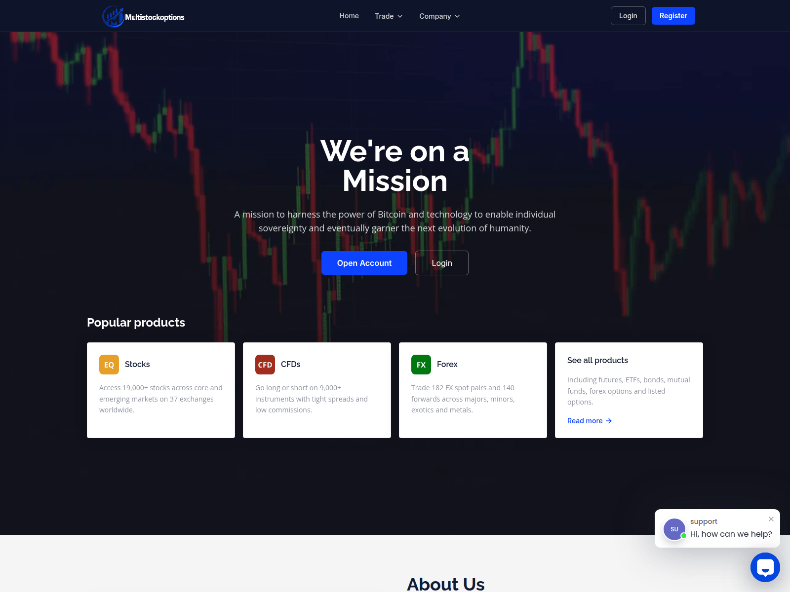 Знімок екрана multistockoptions.com