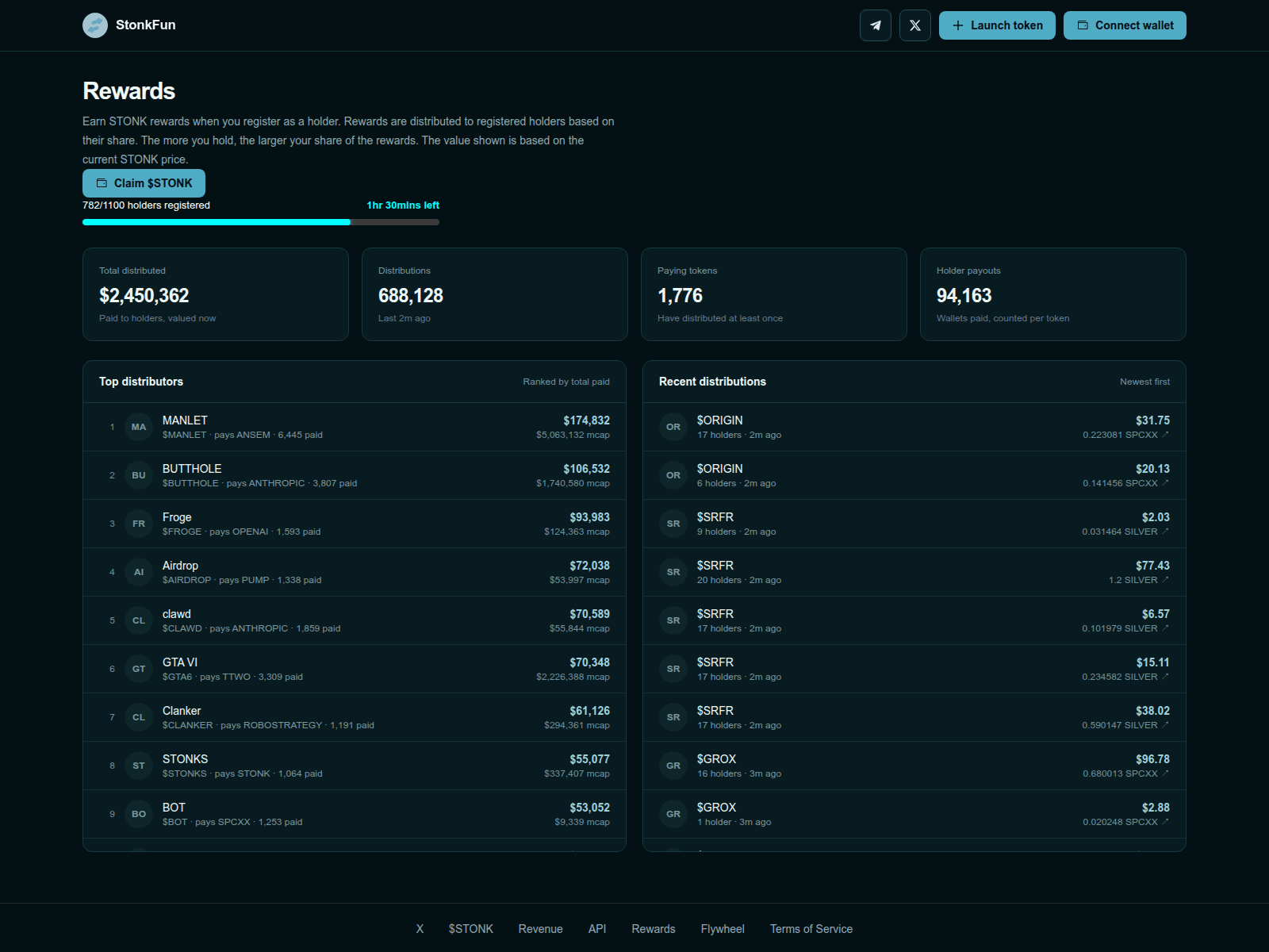 Screenshot of stonkfuns.xyz
