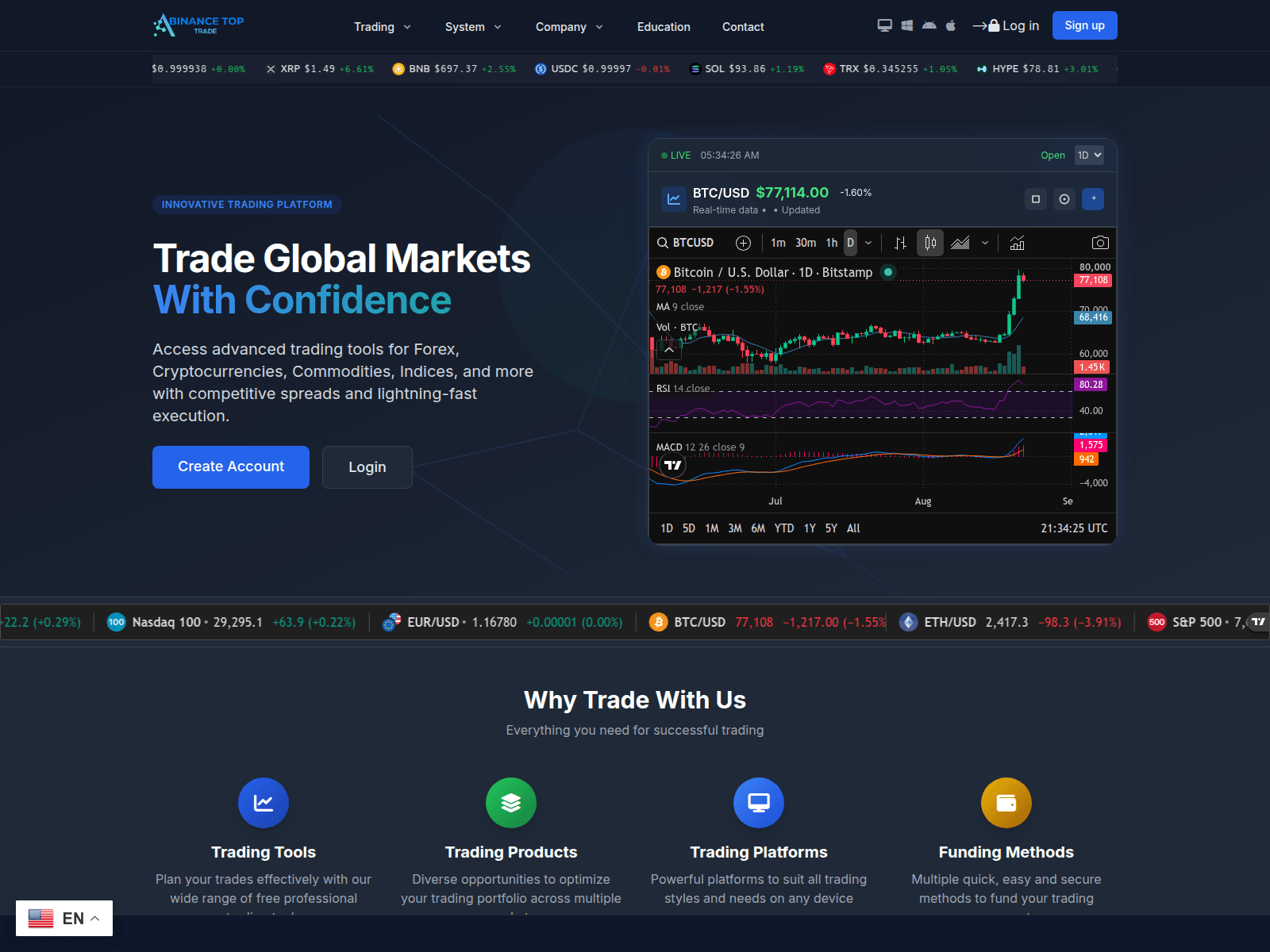 Screenshot of binancetoptrade.live