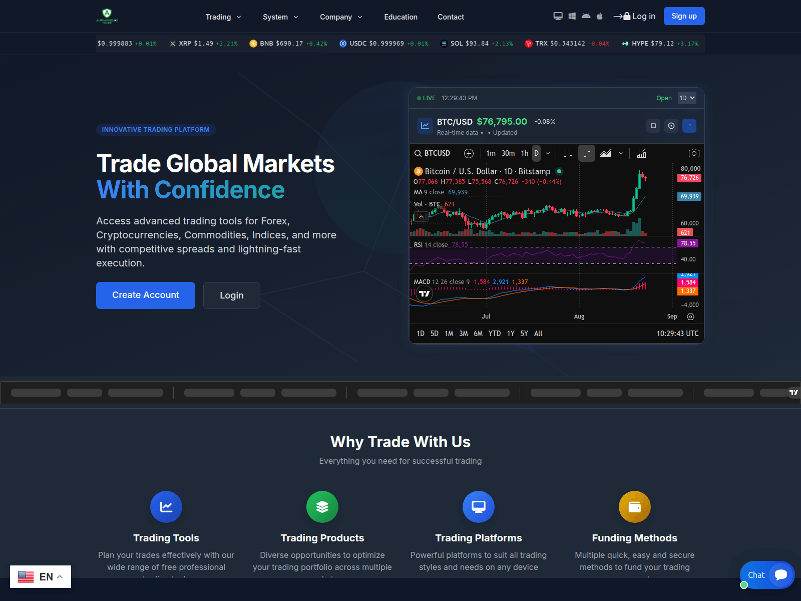 Screenshot of alphashieldstrade.com