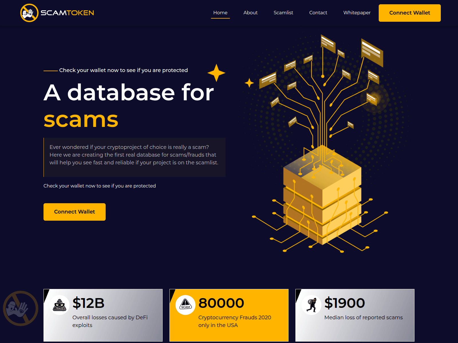 Screenshot of checkscam.pages.dev