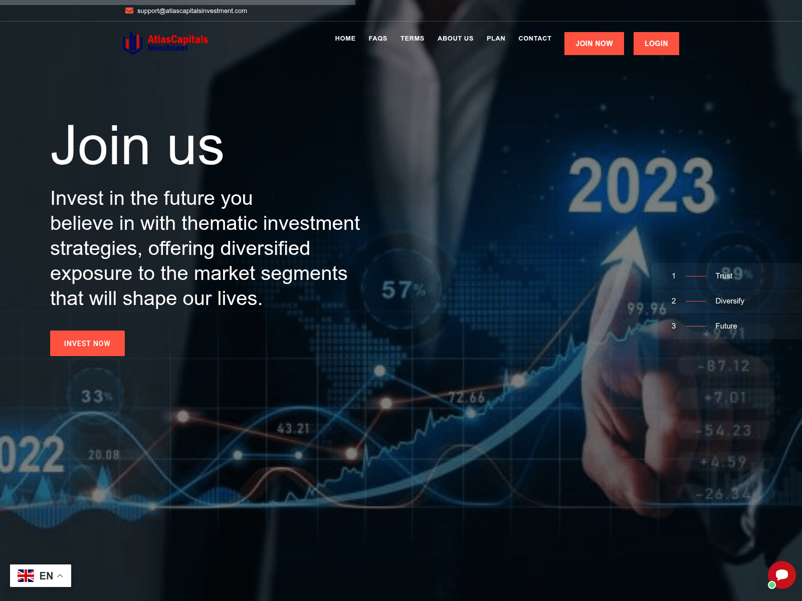 Screenshot di atlascapitalsinvestment.com