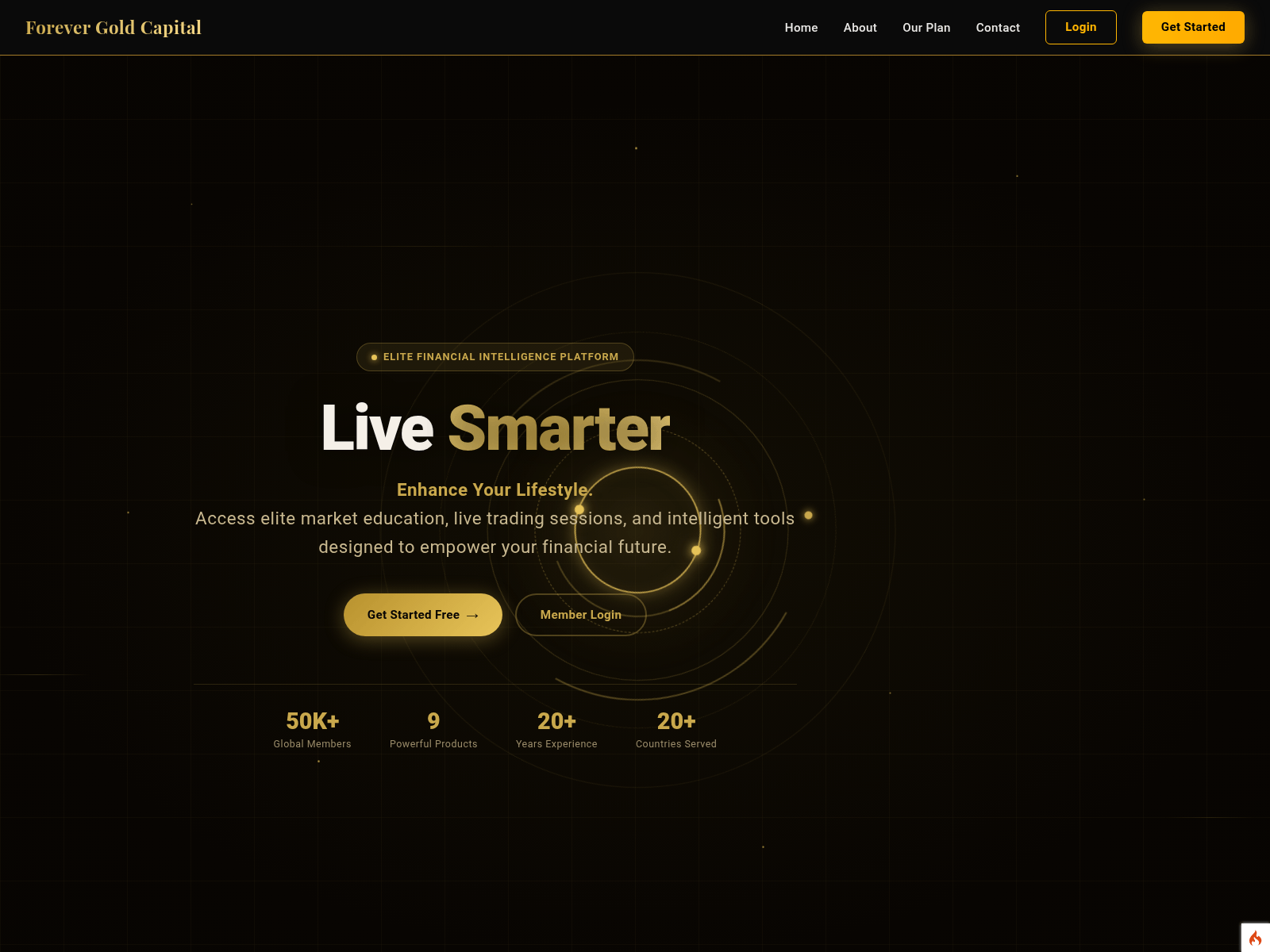 Знімок екрана forevergoldcapital.live