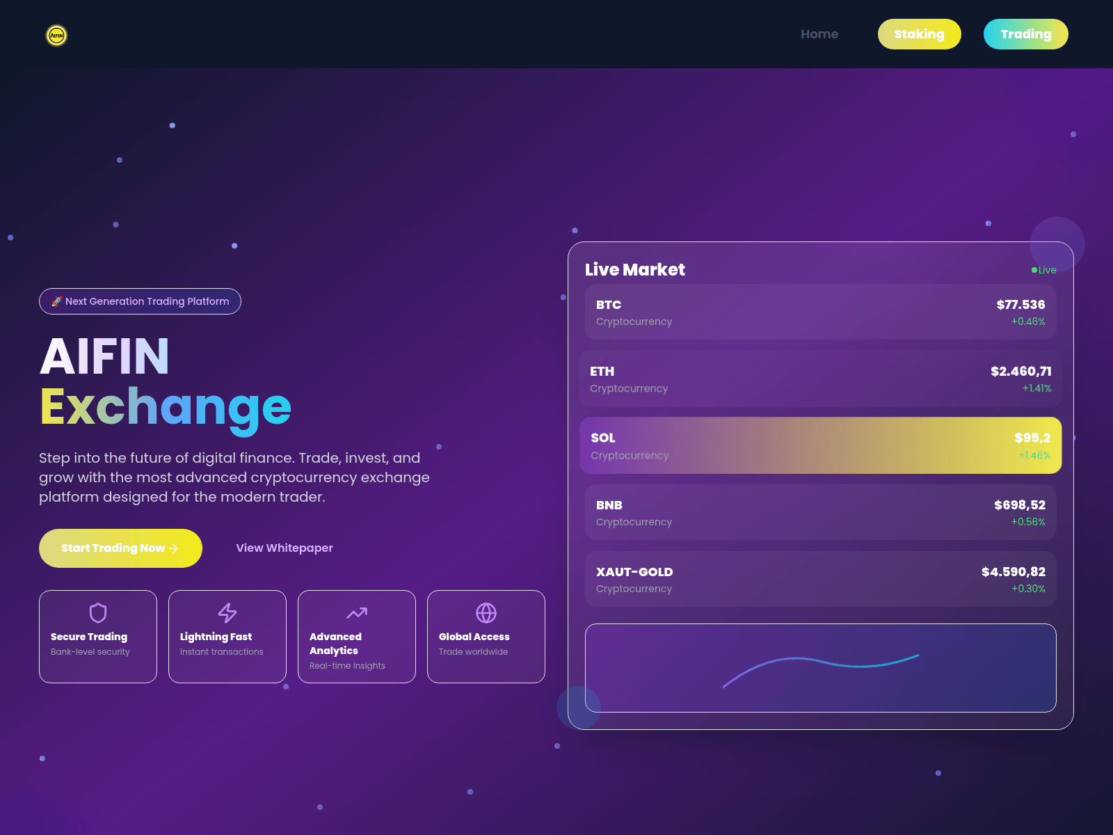 Screenshot of aifin-share.pages.dev