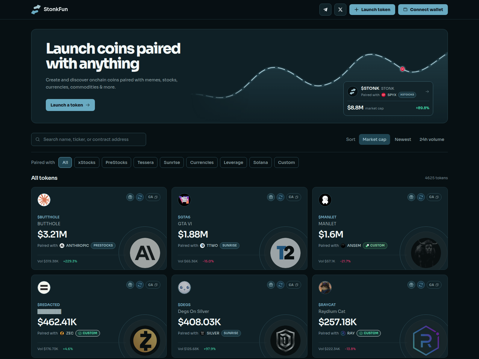 Screenshot of vote-stonkfun.xyz