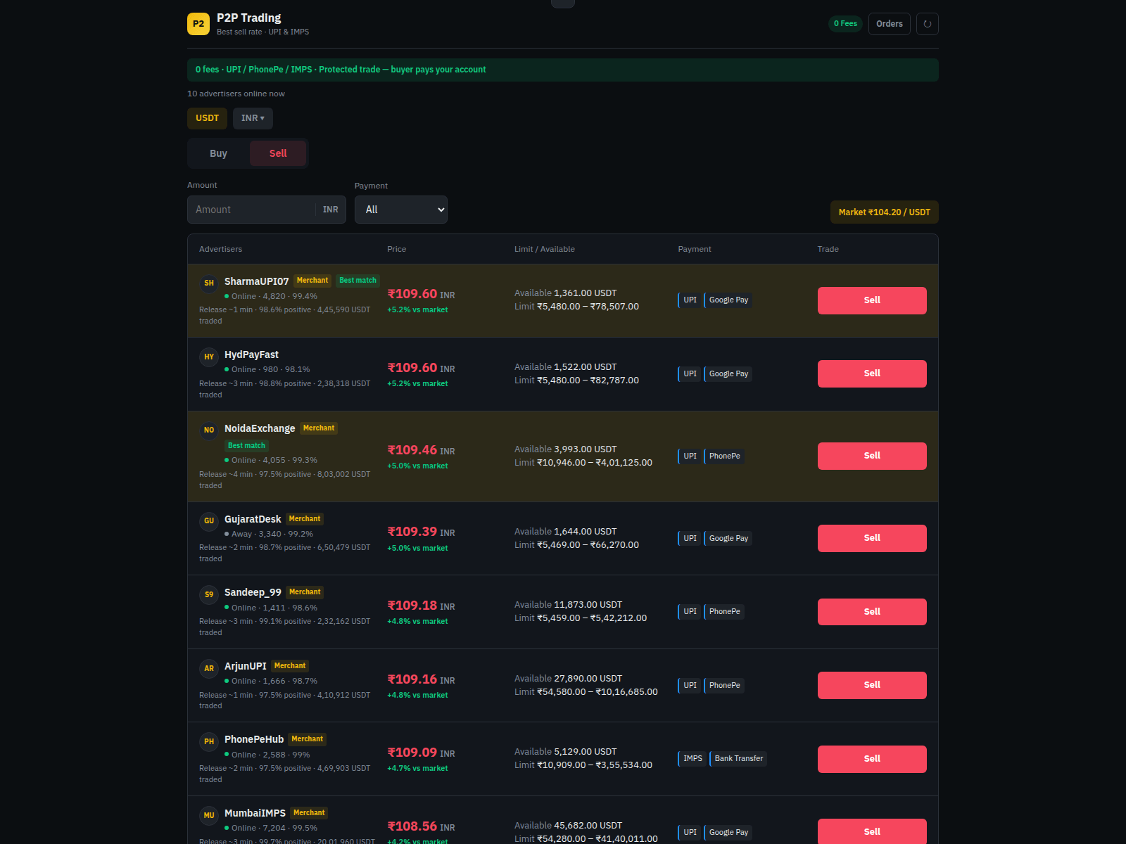 Screenshot of safemerchant.pro
