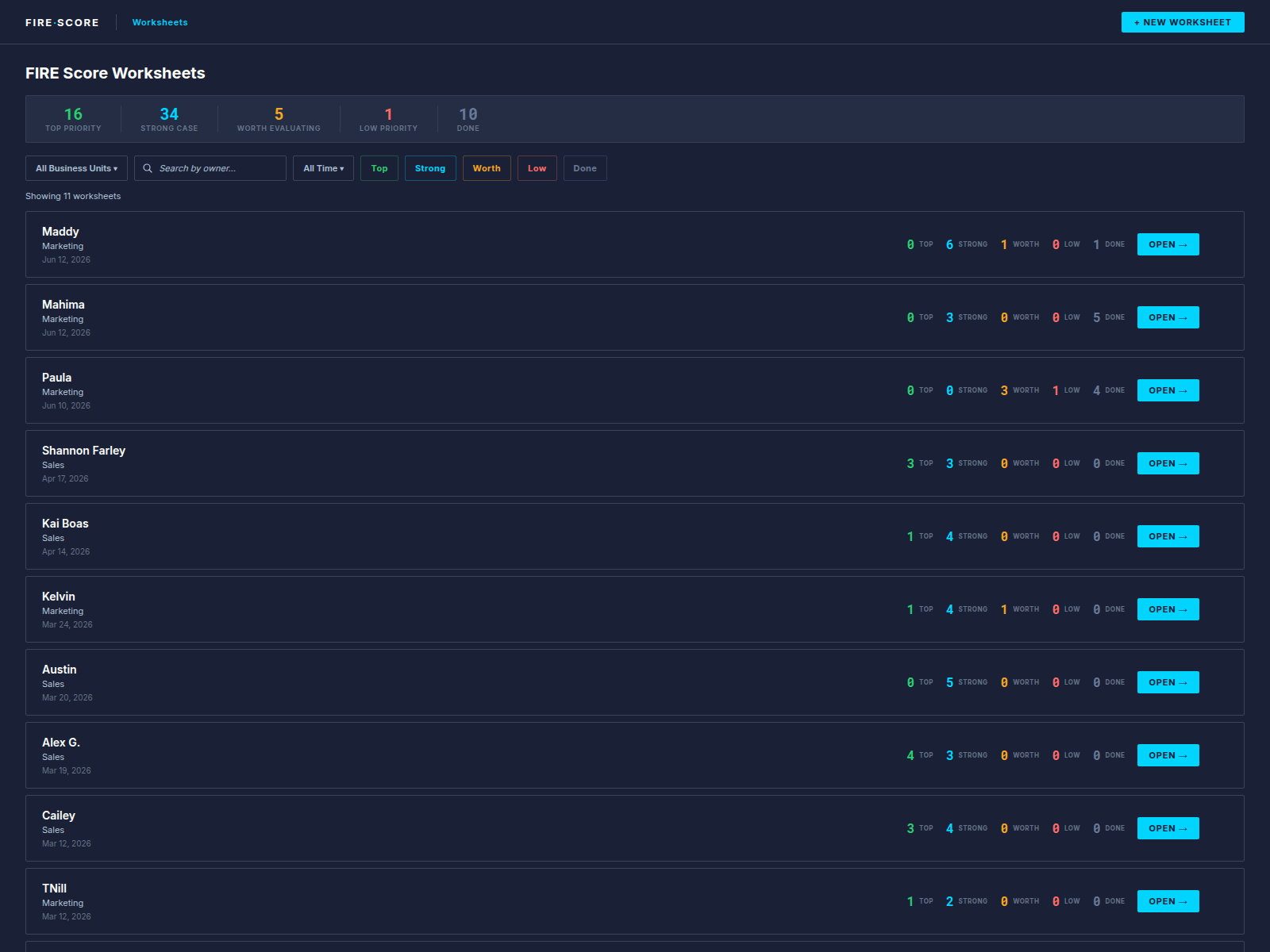 Знімок екрана firescore.jtbdone.ai