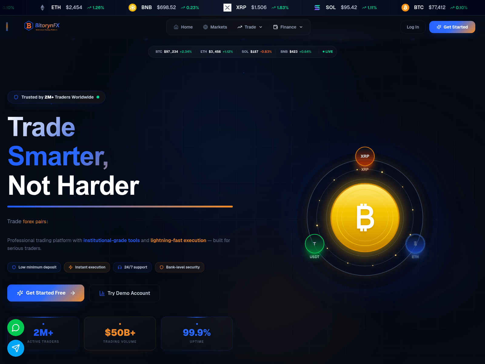 [Ekran görüntüsü] bitorynfx.com