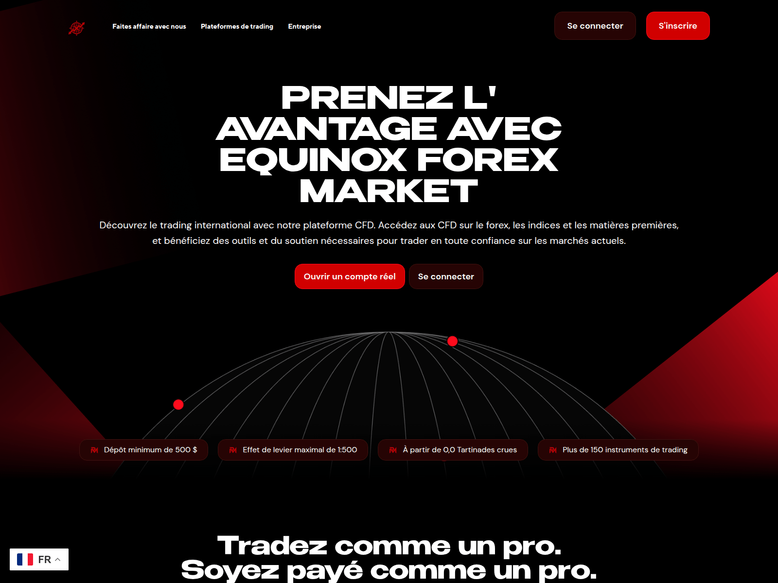 Знімок екрана equinoxforexmarket.net