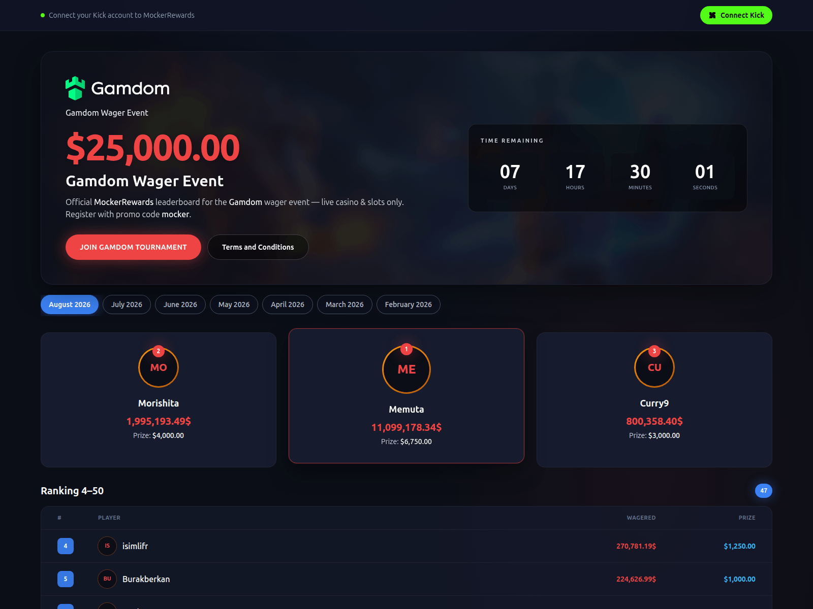 Captura de pantalla de mockerrewards.com