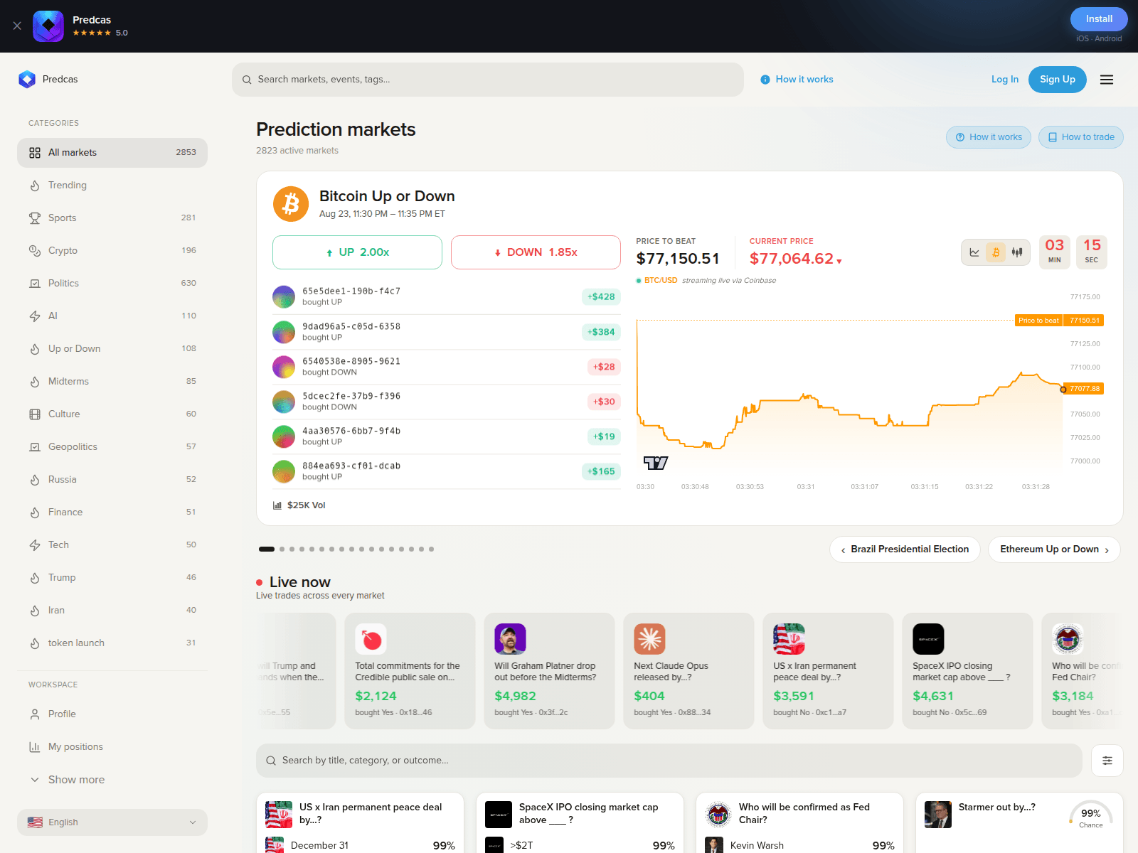 Screenshot of predcas.com