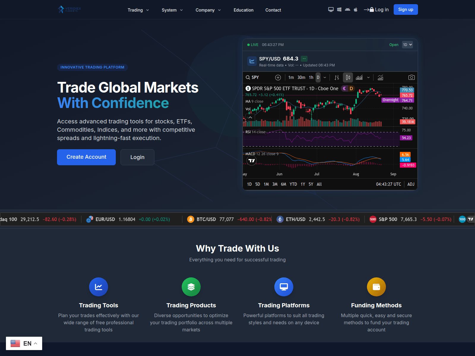 Screenshot of veridexmarkets.com