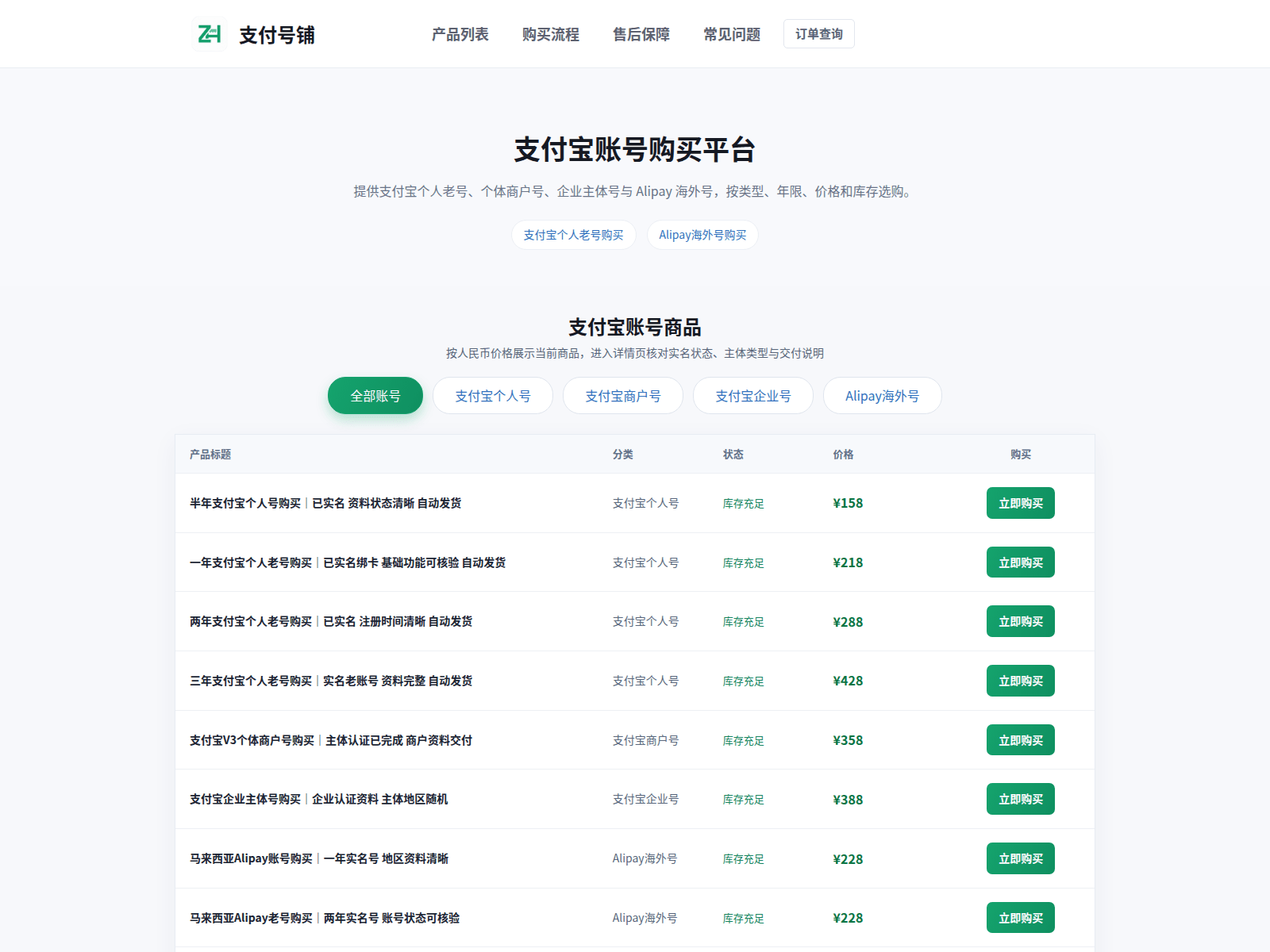 Screenshot of zhifuhaopu.com
