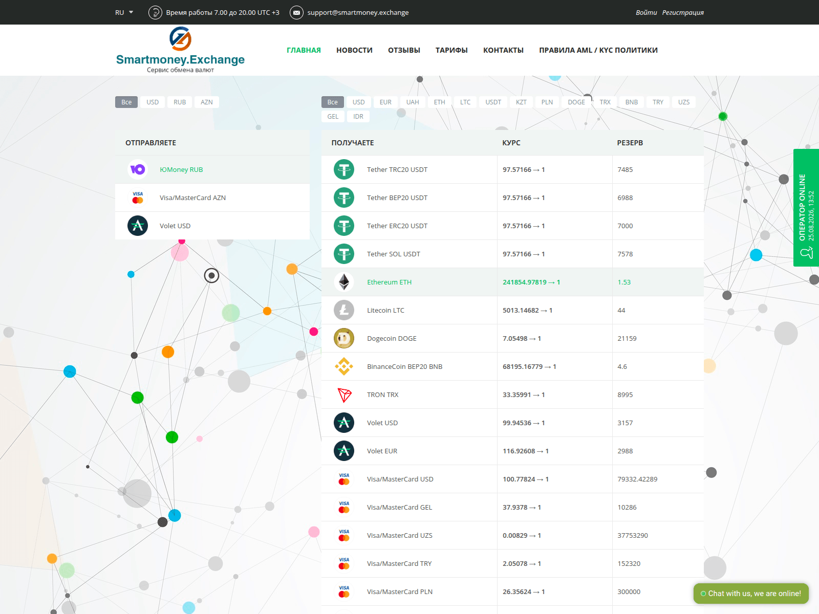 [Ekran görüntüsü] smartmoney.exchange