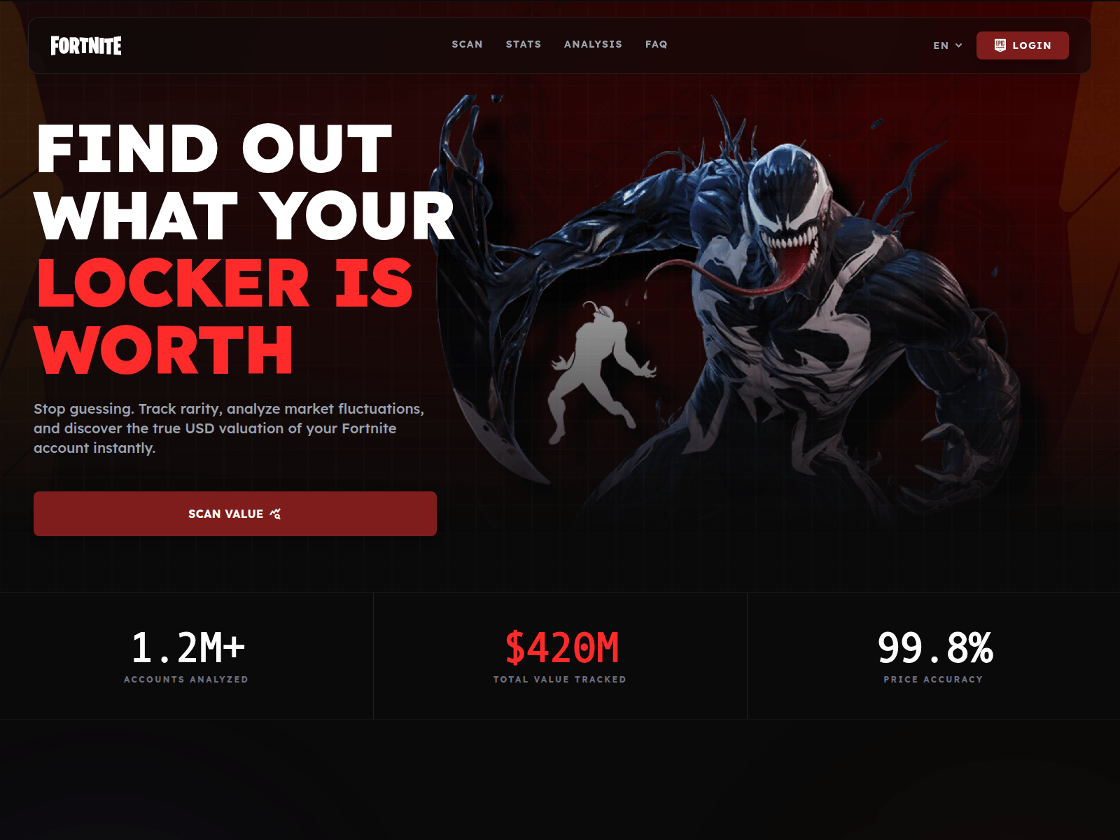 Screenshot of fortcash.info