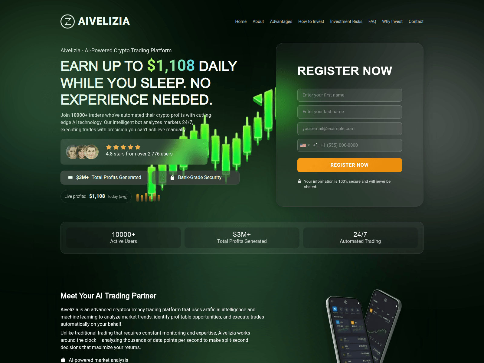 Screenshot of aiveliziatrade.com