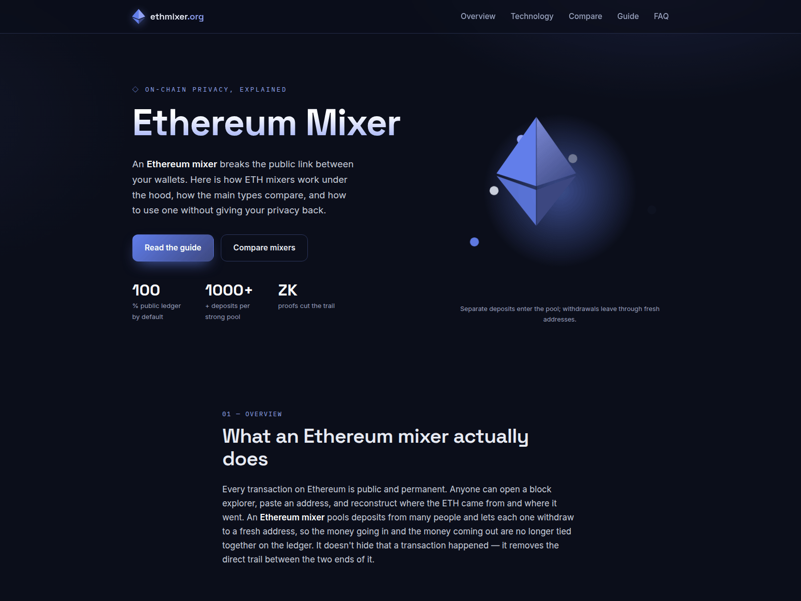 Screenshot of ethmixer.org
