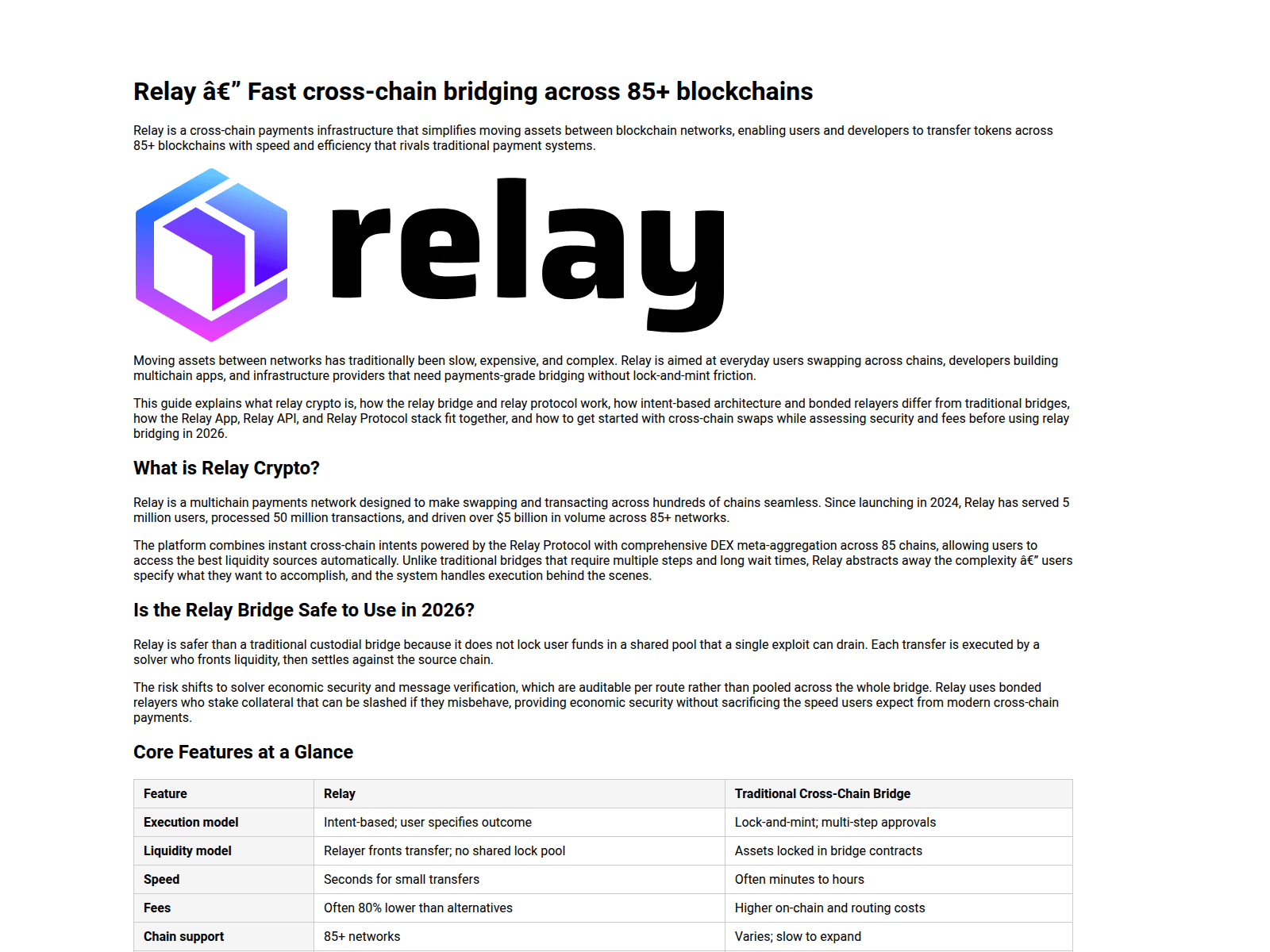 Screenshot of relaylink.co