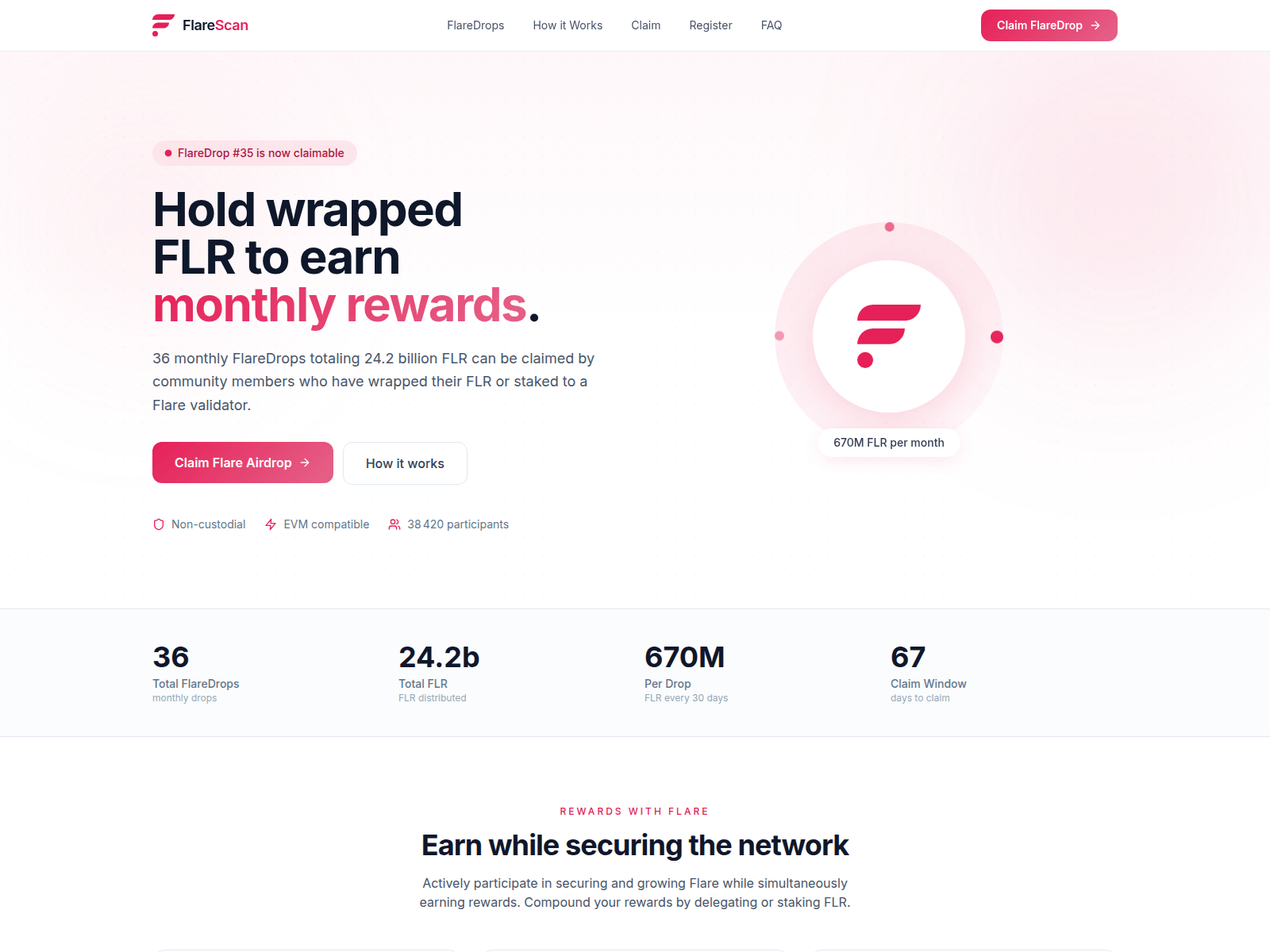 Screenshot of flrdrop.vip