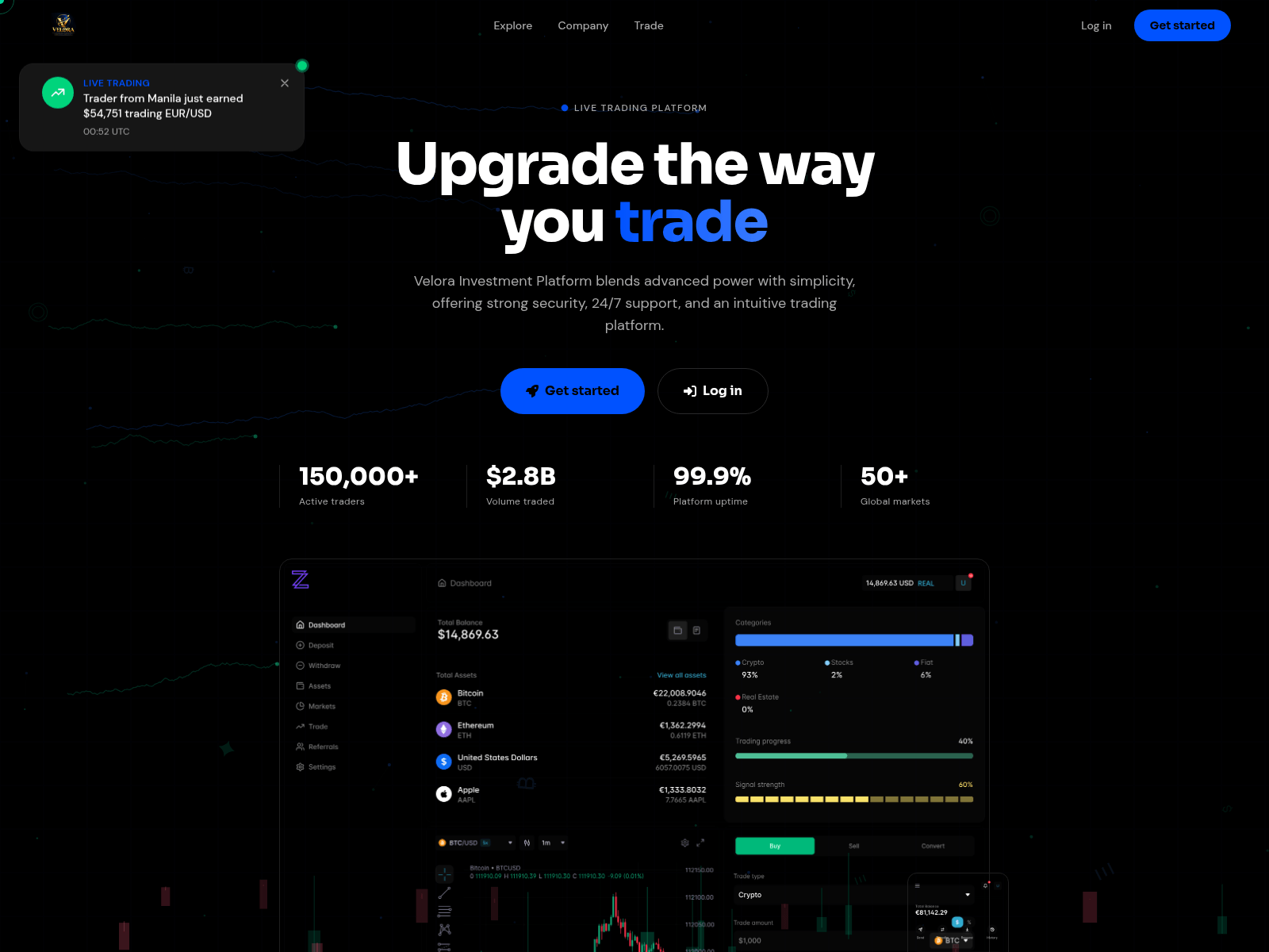 Screenshot of velora-ltd.com