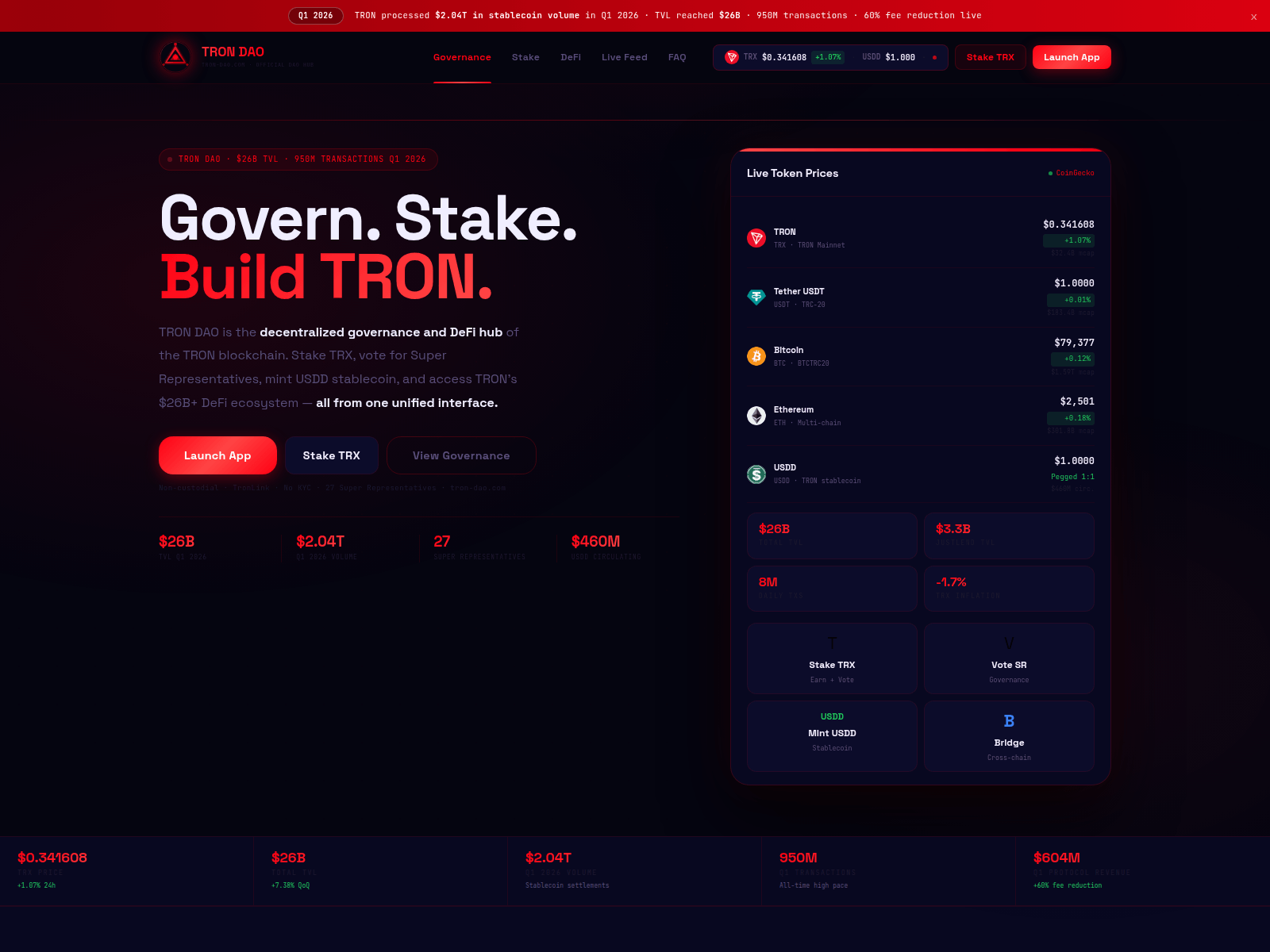 Screenshot di tron-dao.com