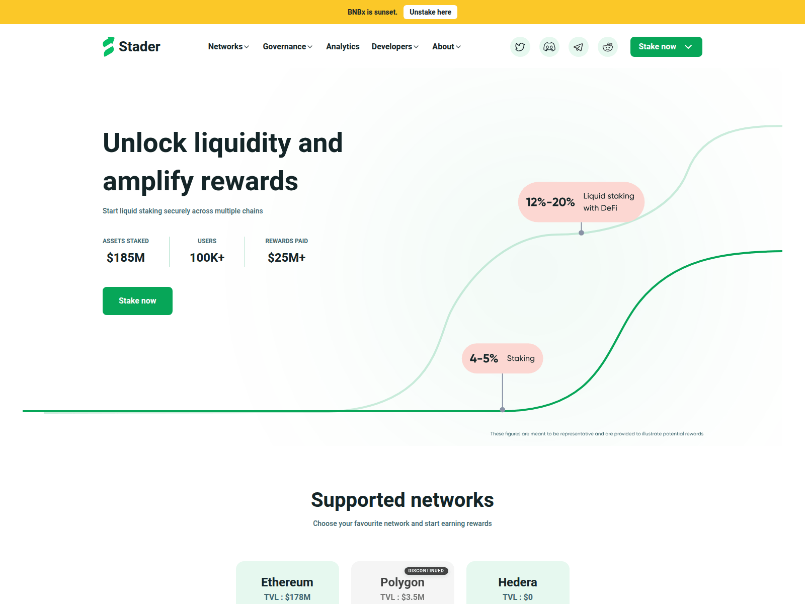 Screenshot of staderlabs.net