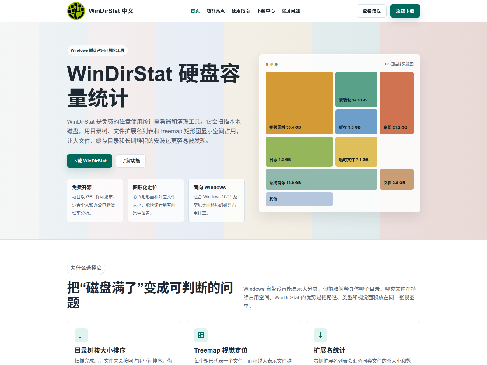 Screenshot of windirstat.cn