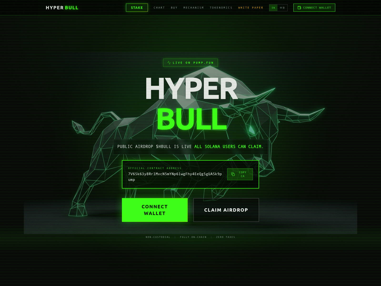 Screenshot of hyperbull.meme-giveaway.fun