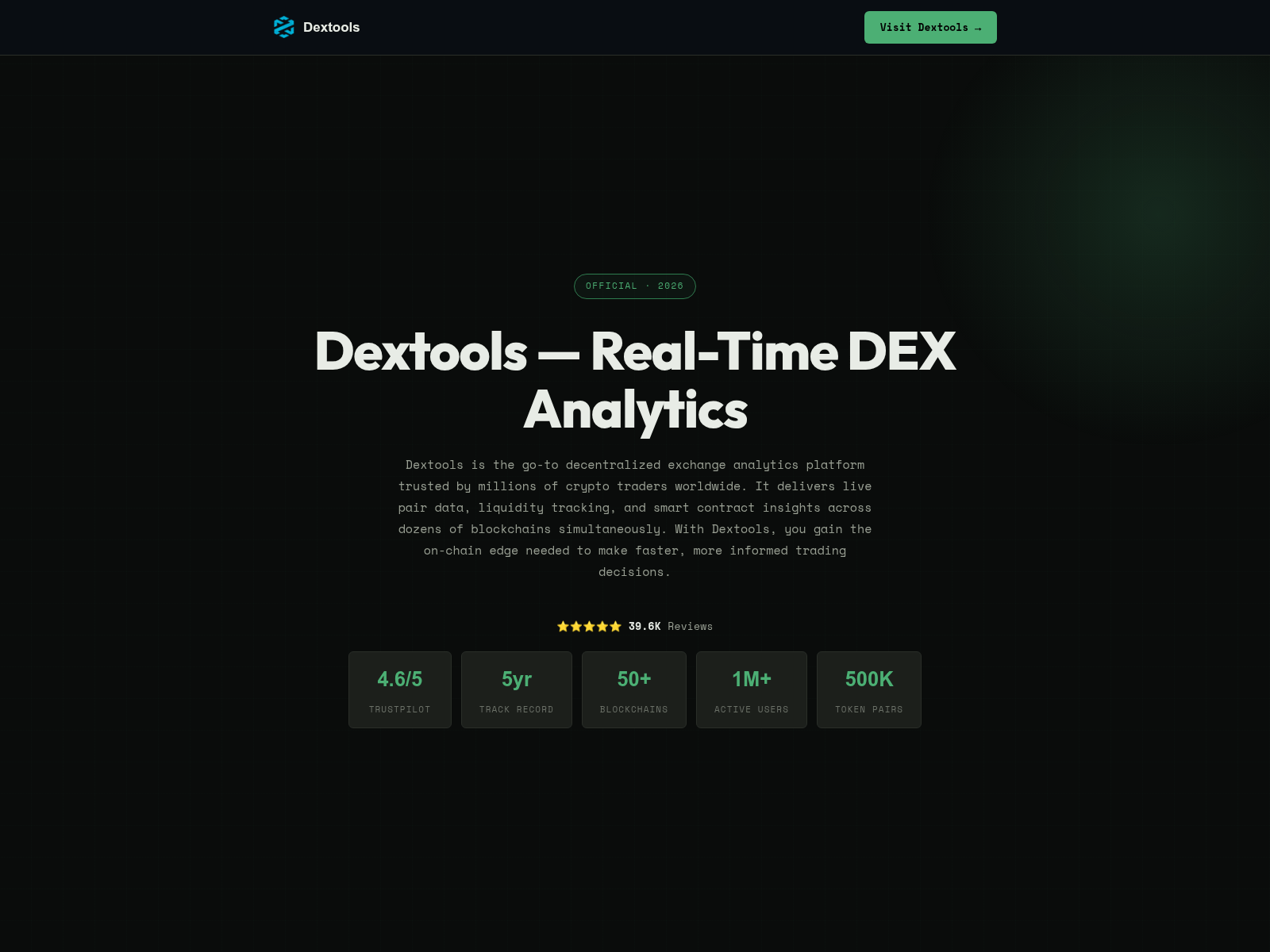 Screenshot of my-dextools.com