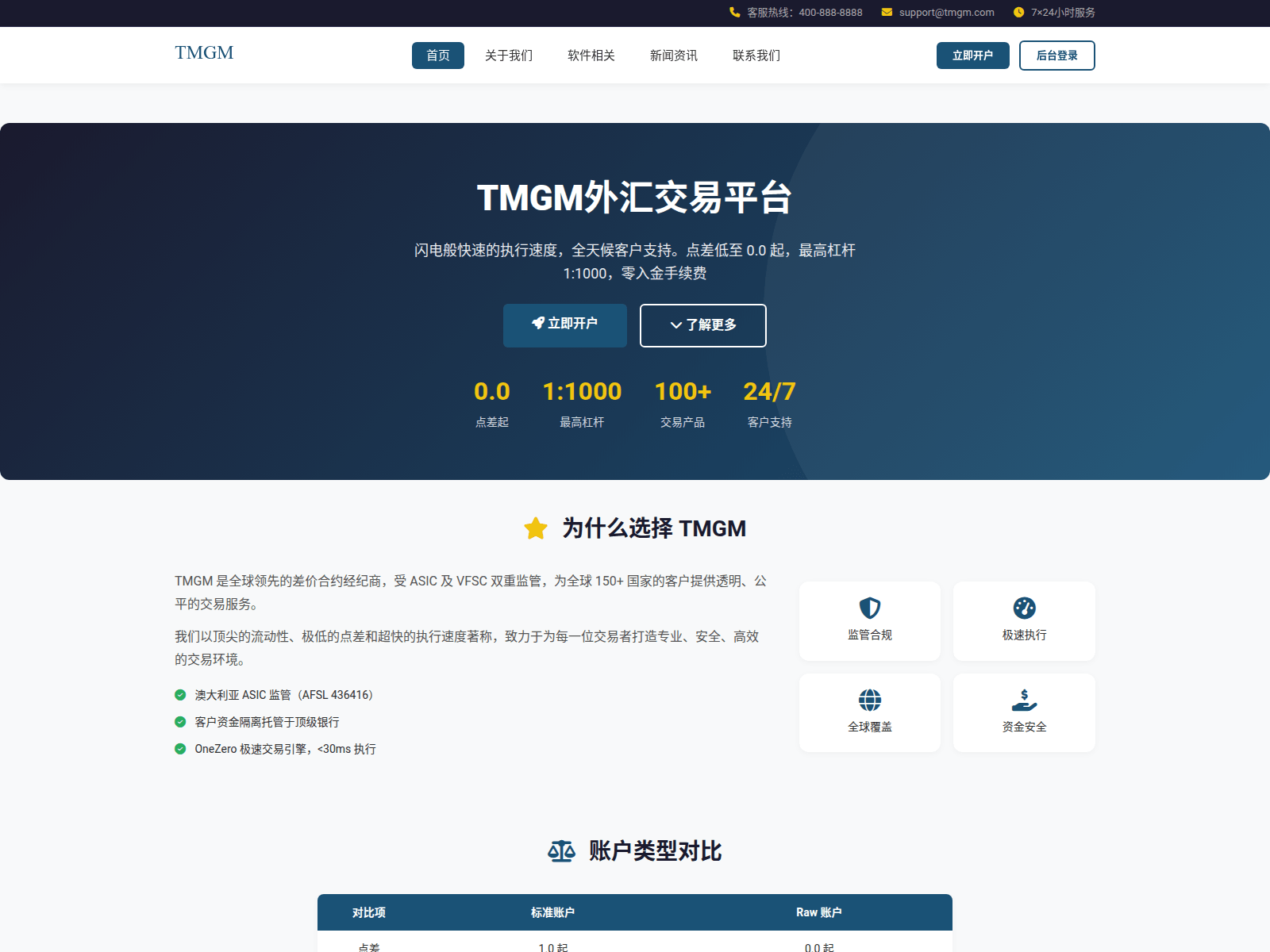 Screenshot of tmbnny.com