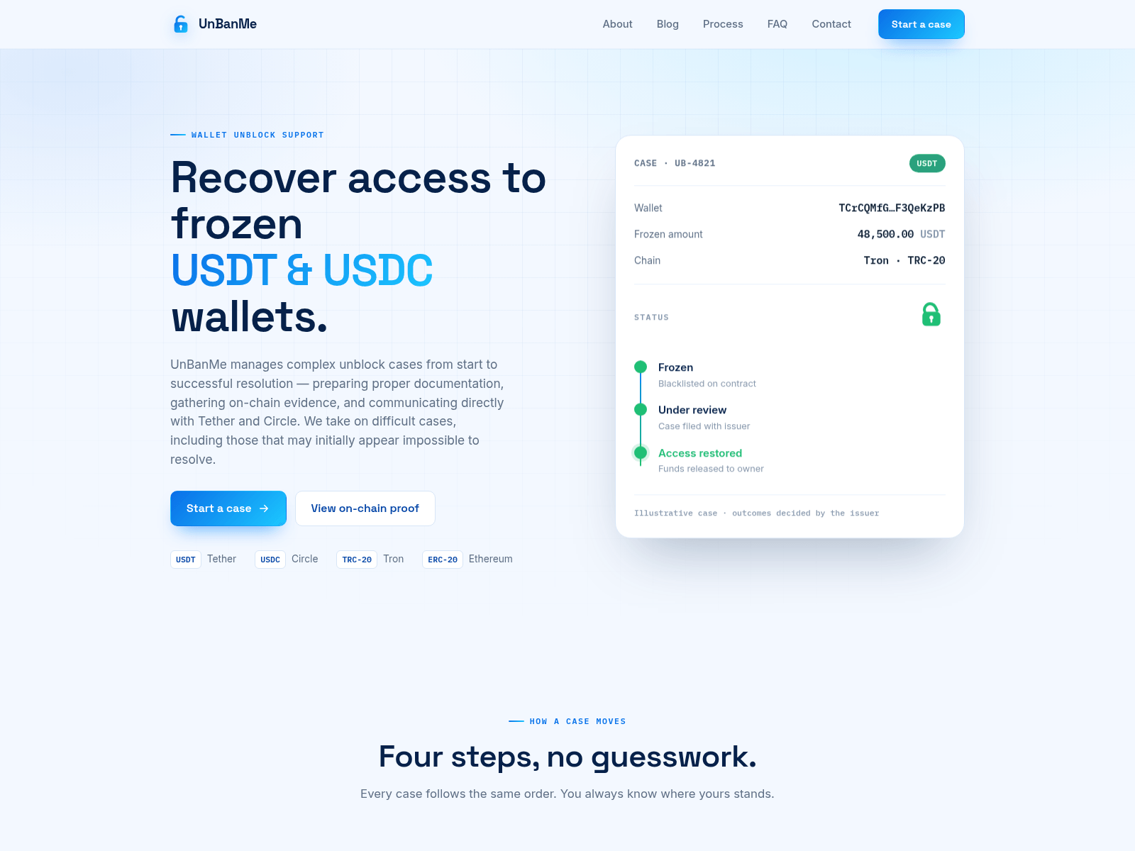 Screenshot of unbanme.space