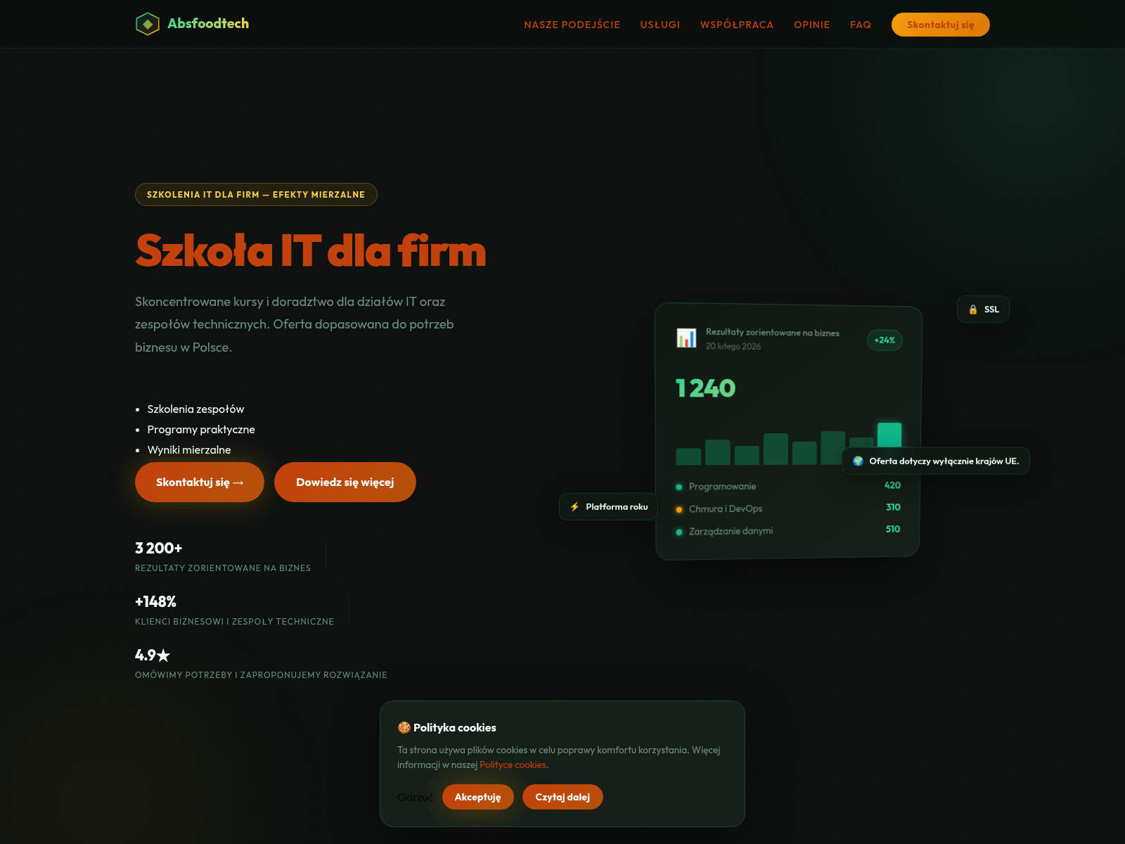 Screenshot of absfoodtech.com
