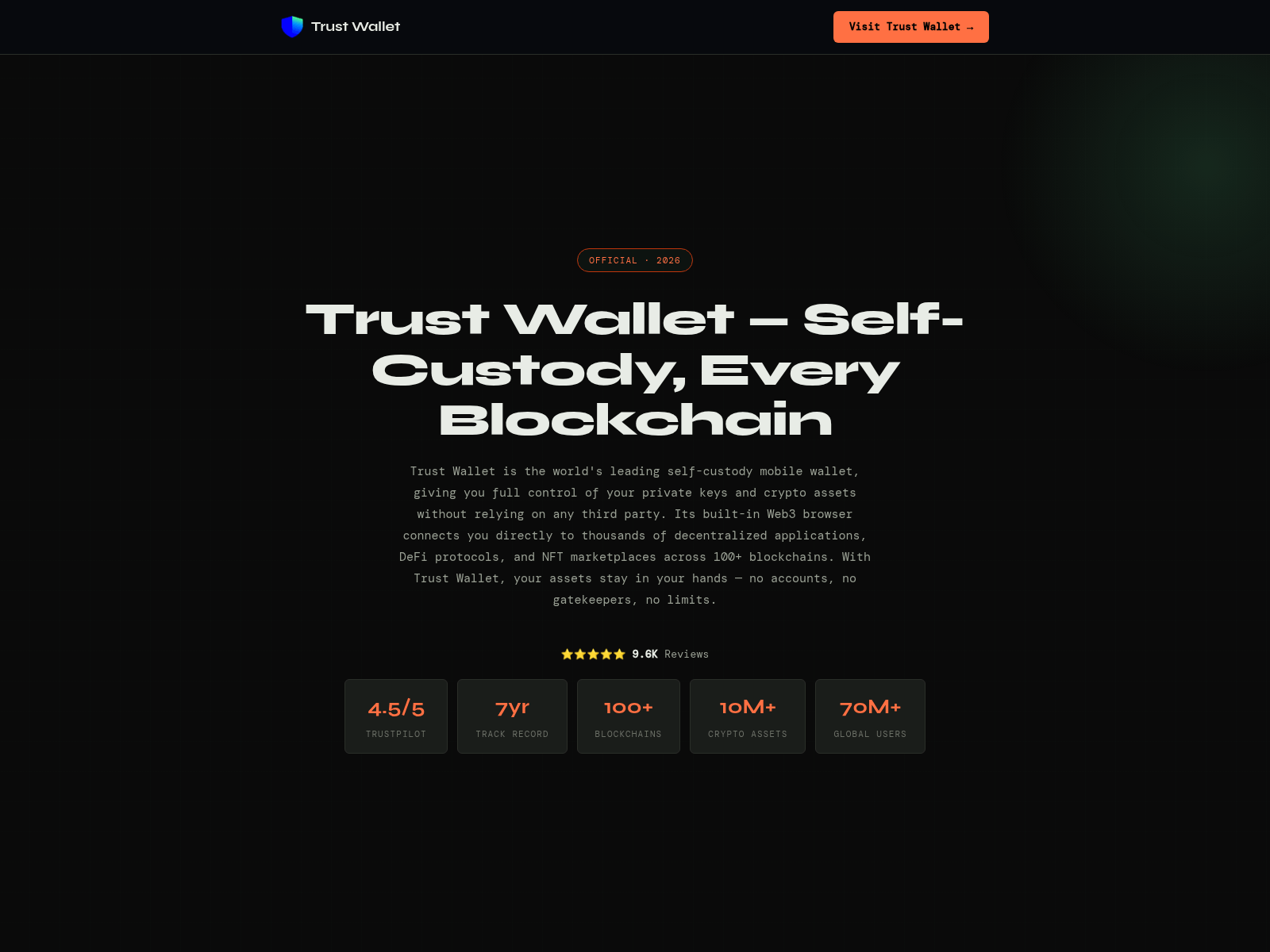 Screenshot von wall-trust.org