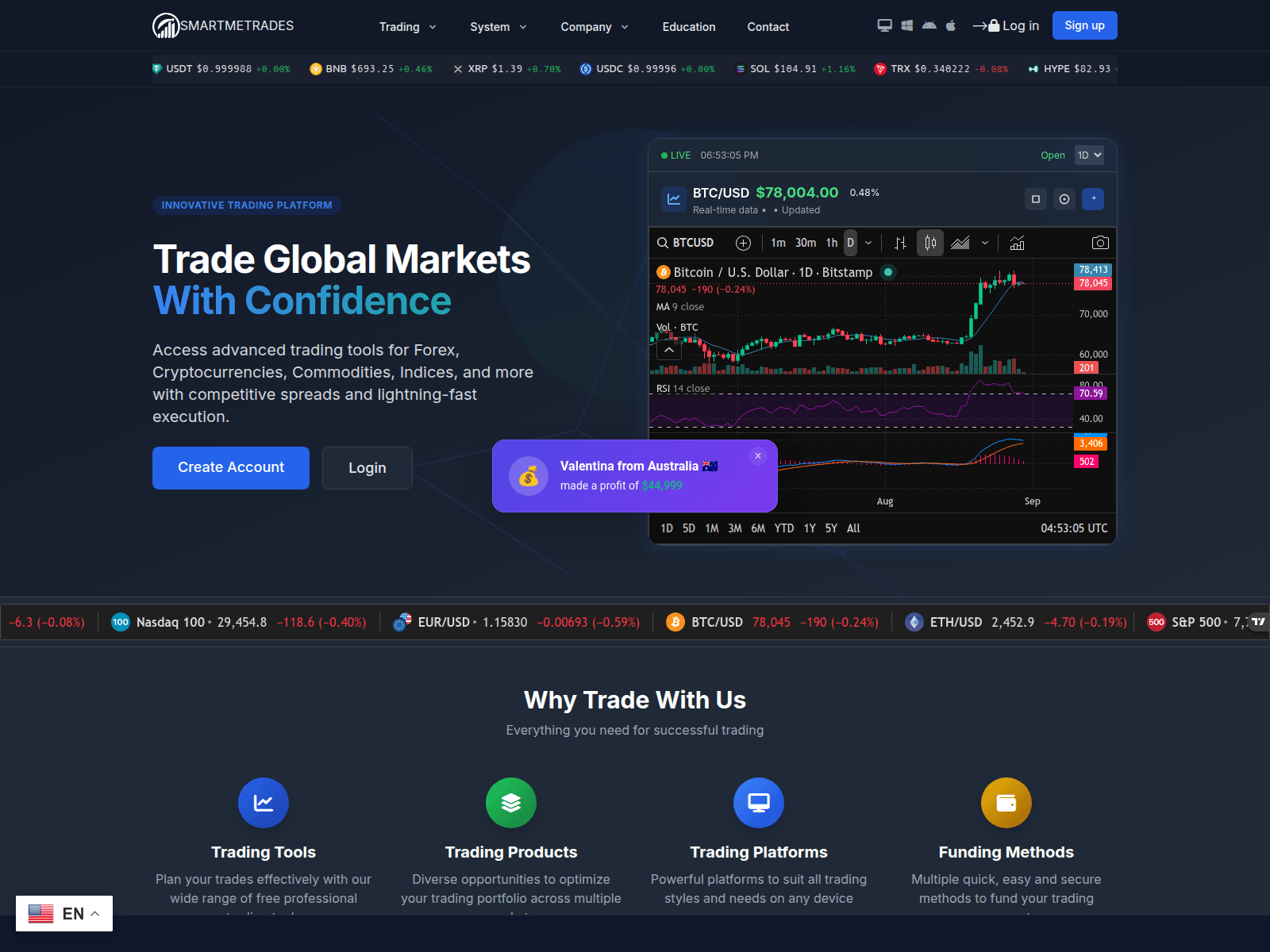 Screenshot of smartmetatrades.com